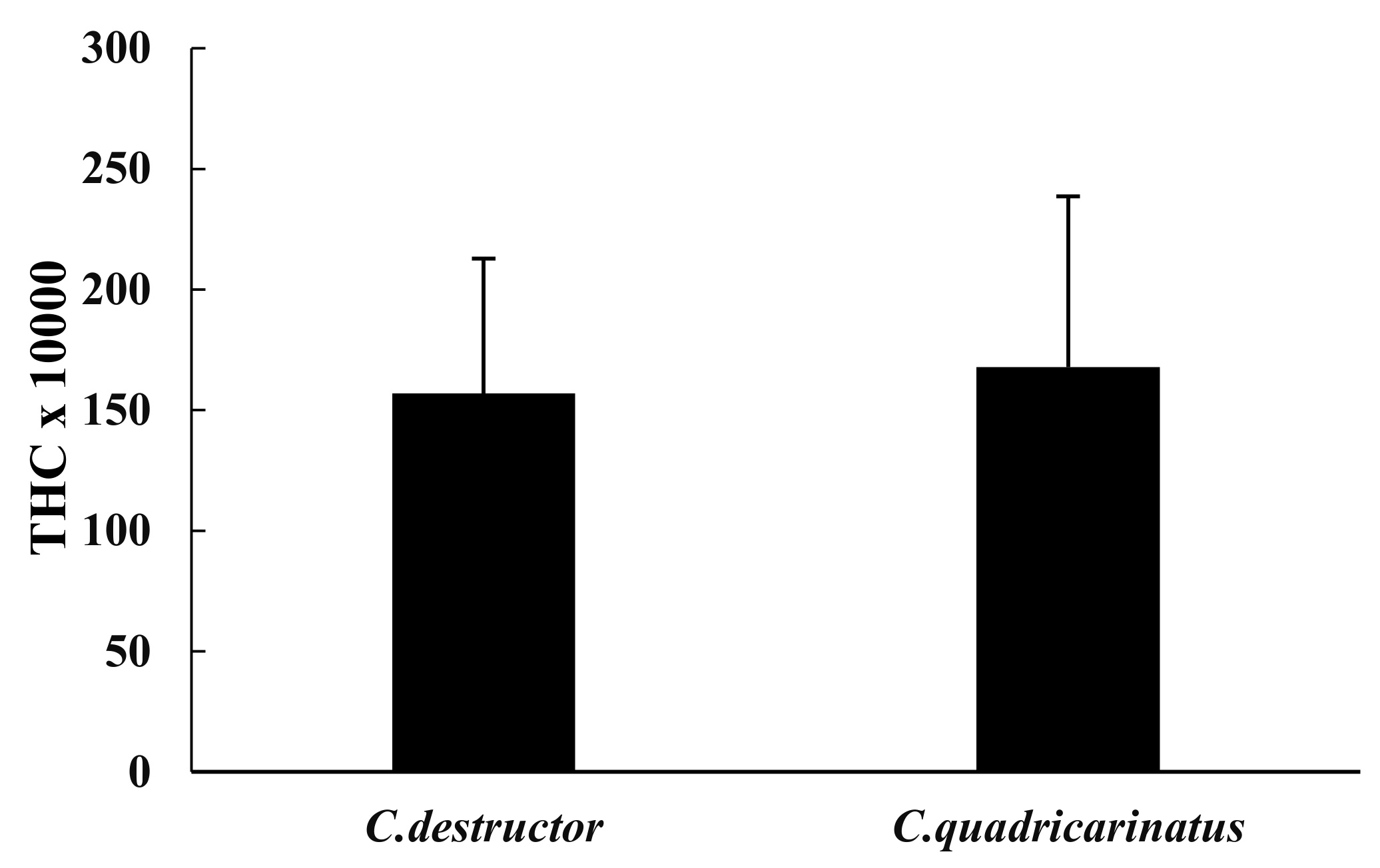 Animals 12 00543 g001