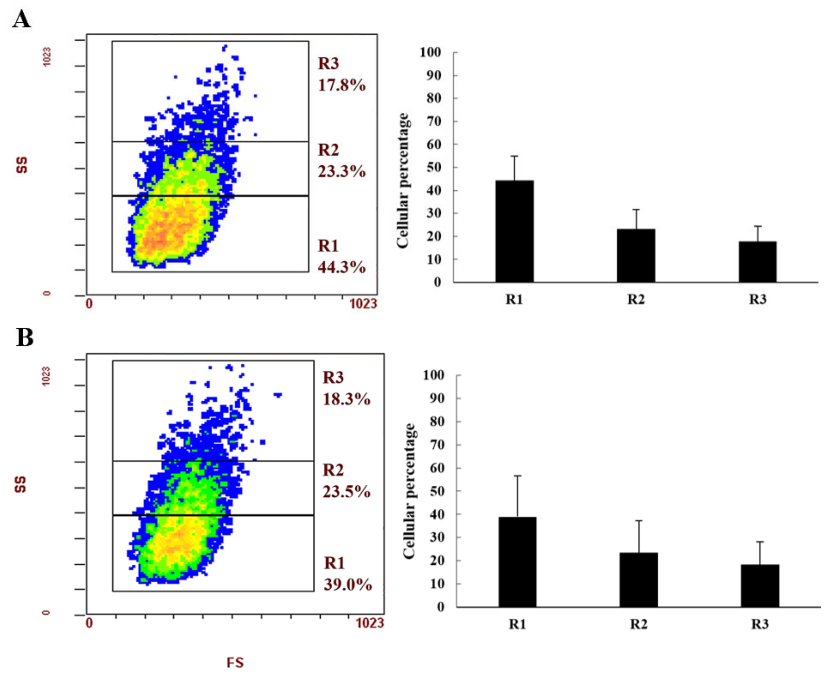 Animals 12 00543 g002