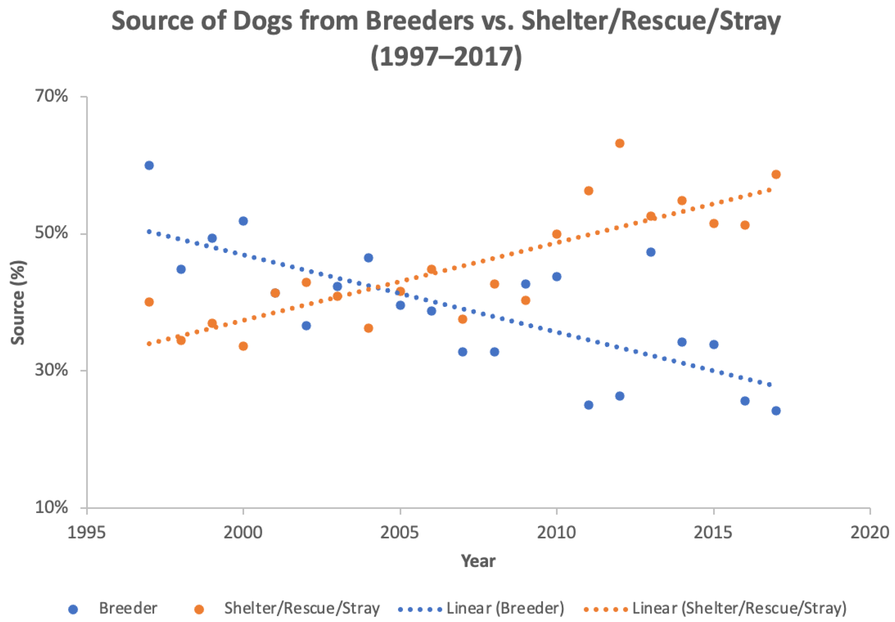 Animals 12 00576 g001