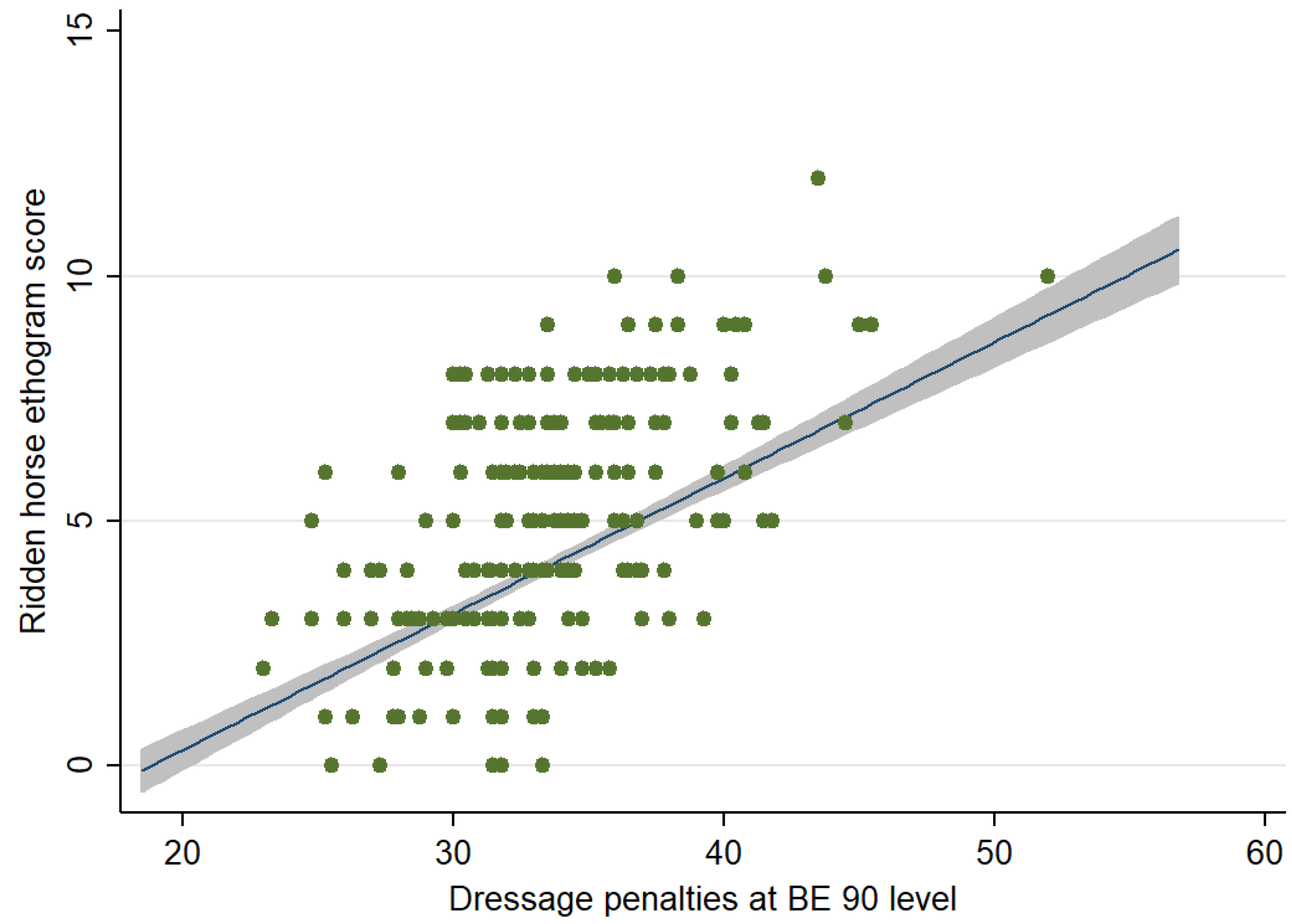 Animals 12 00590 g002