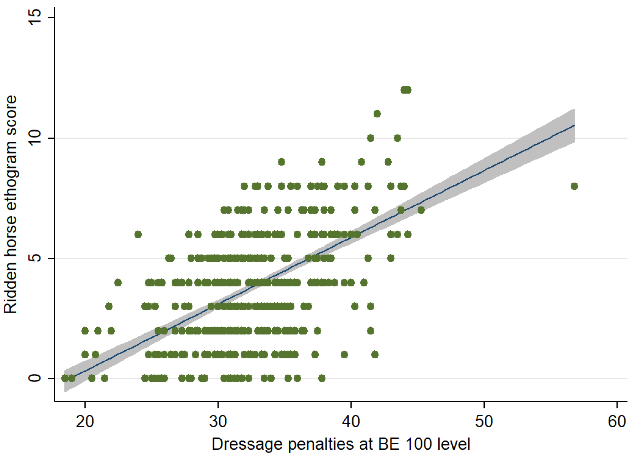 Animals 12 00590 g004