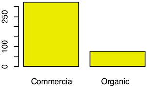 Animals 12 00659 i006