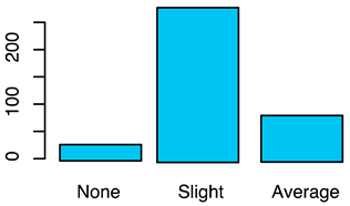 Animals 12 00659 i013