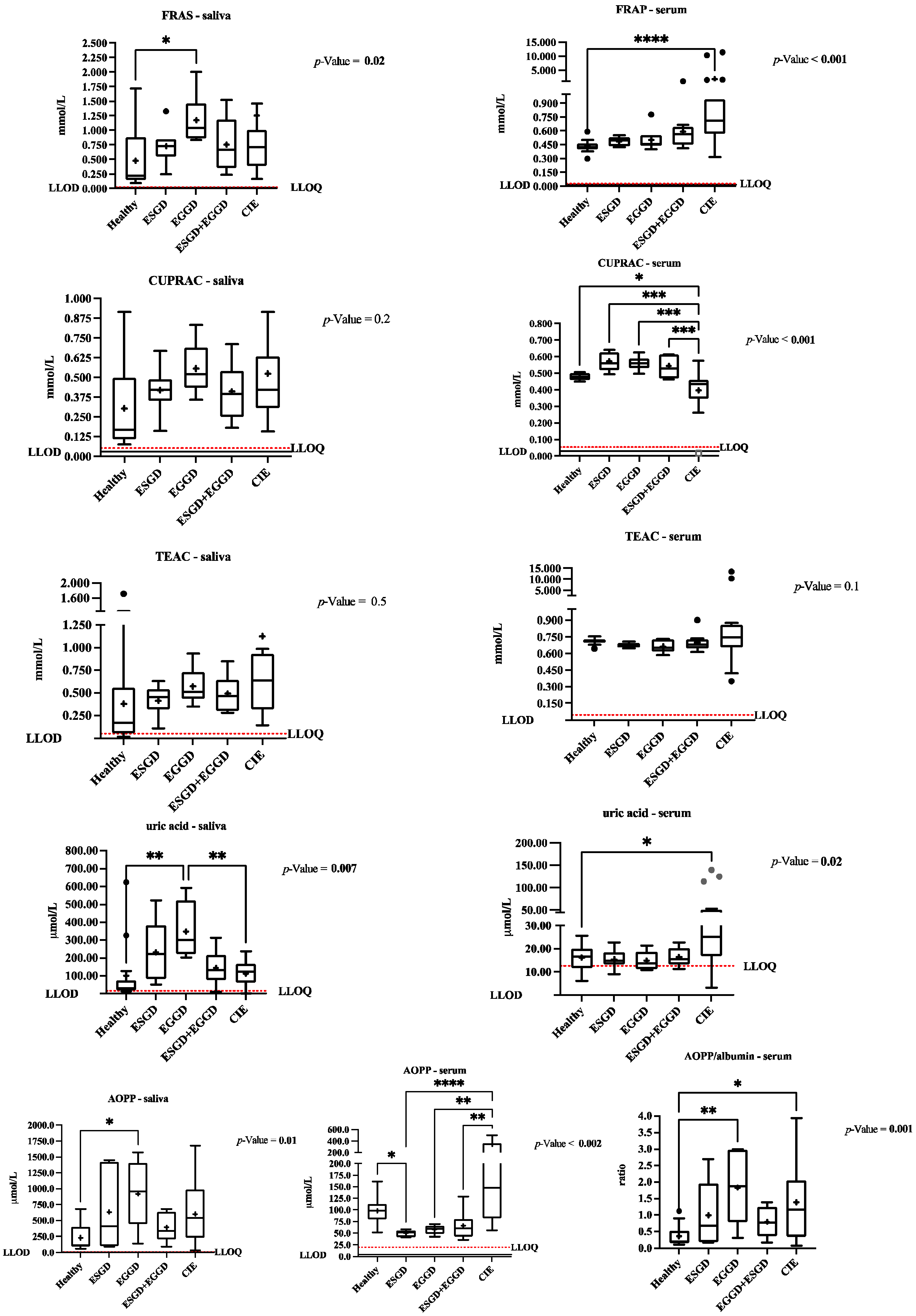 Animals 12 00667 g001