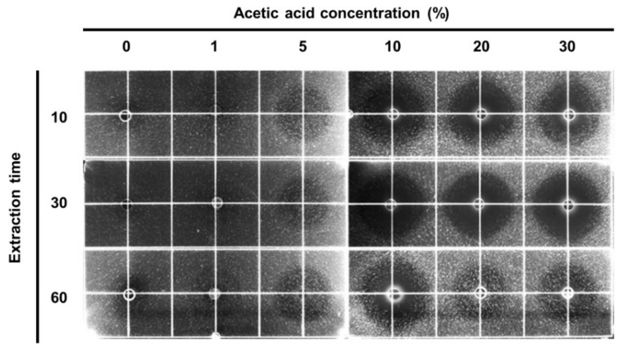 Animals 12 00680 g001