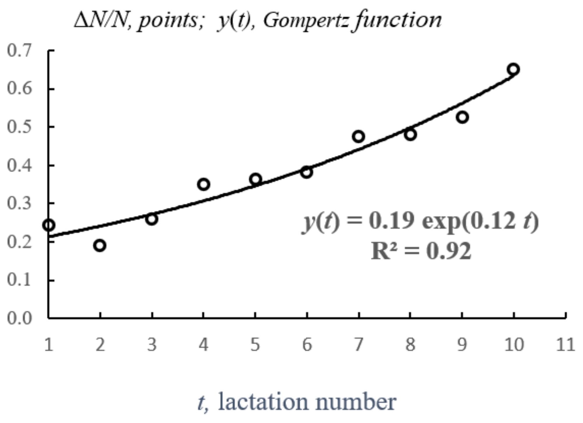 Animals 12 00684 g001