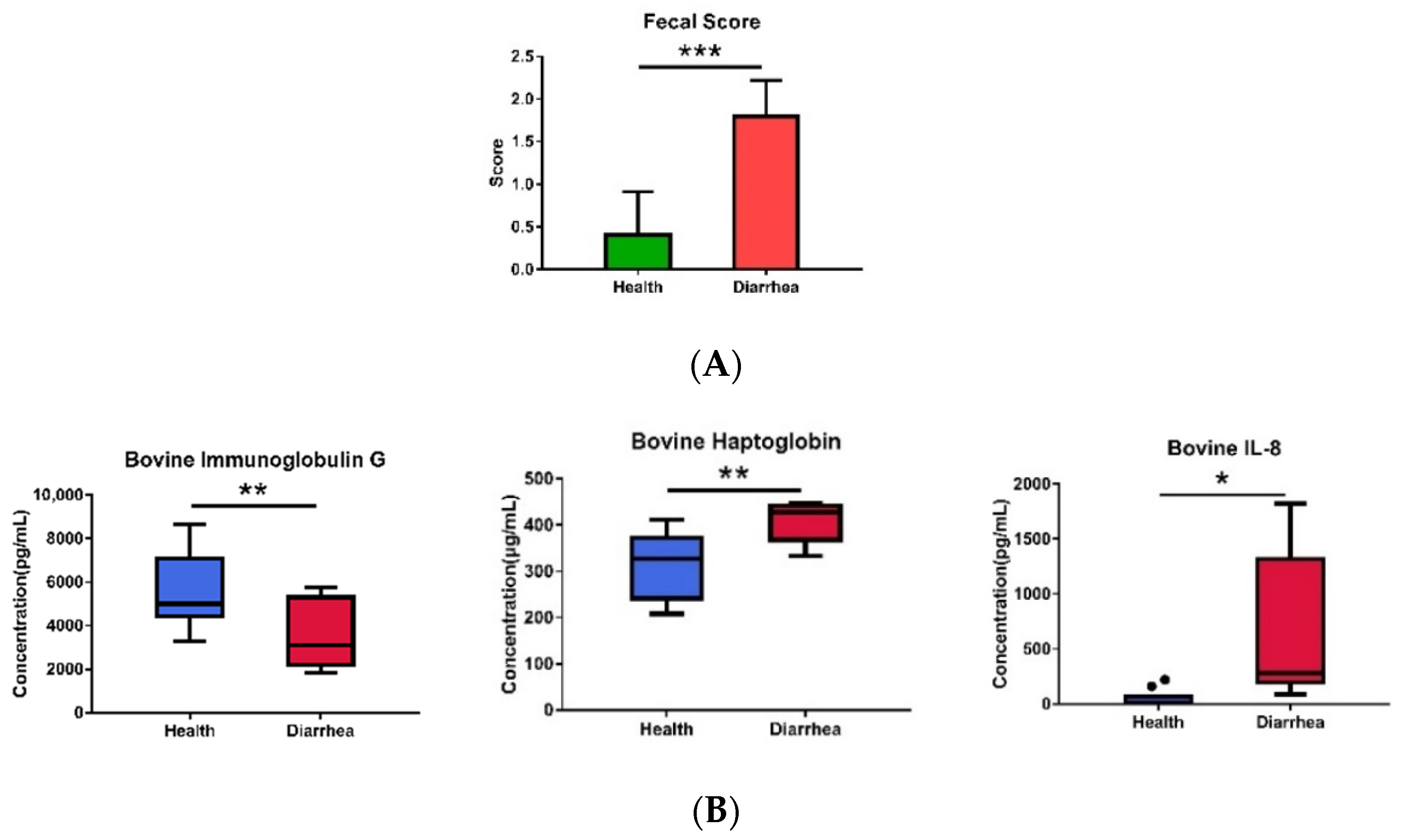 Animals 12 00695 g001
