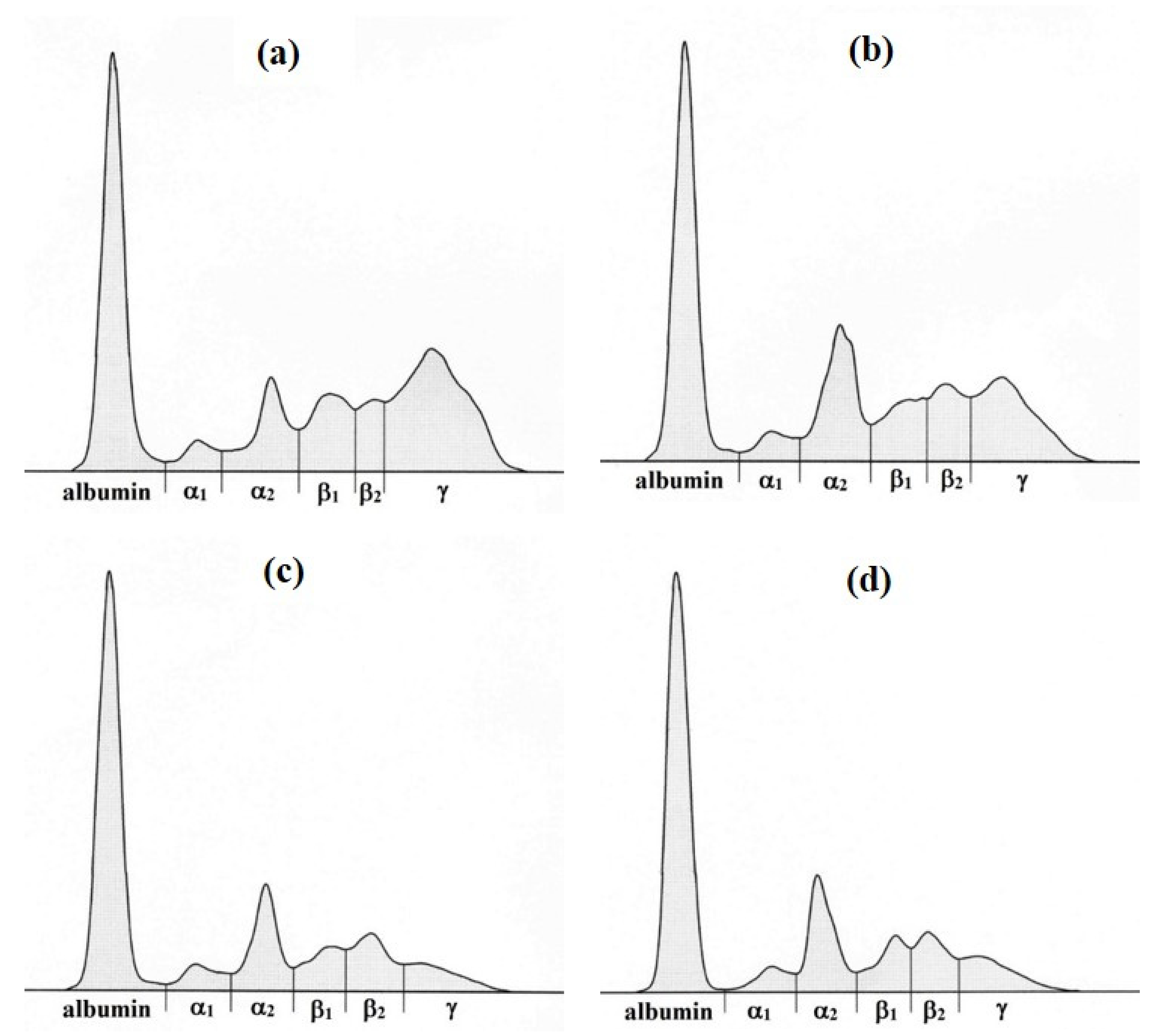 Animals 12 00708 g001