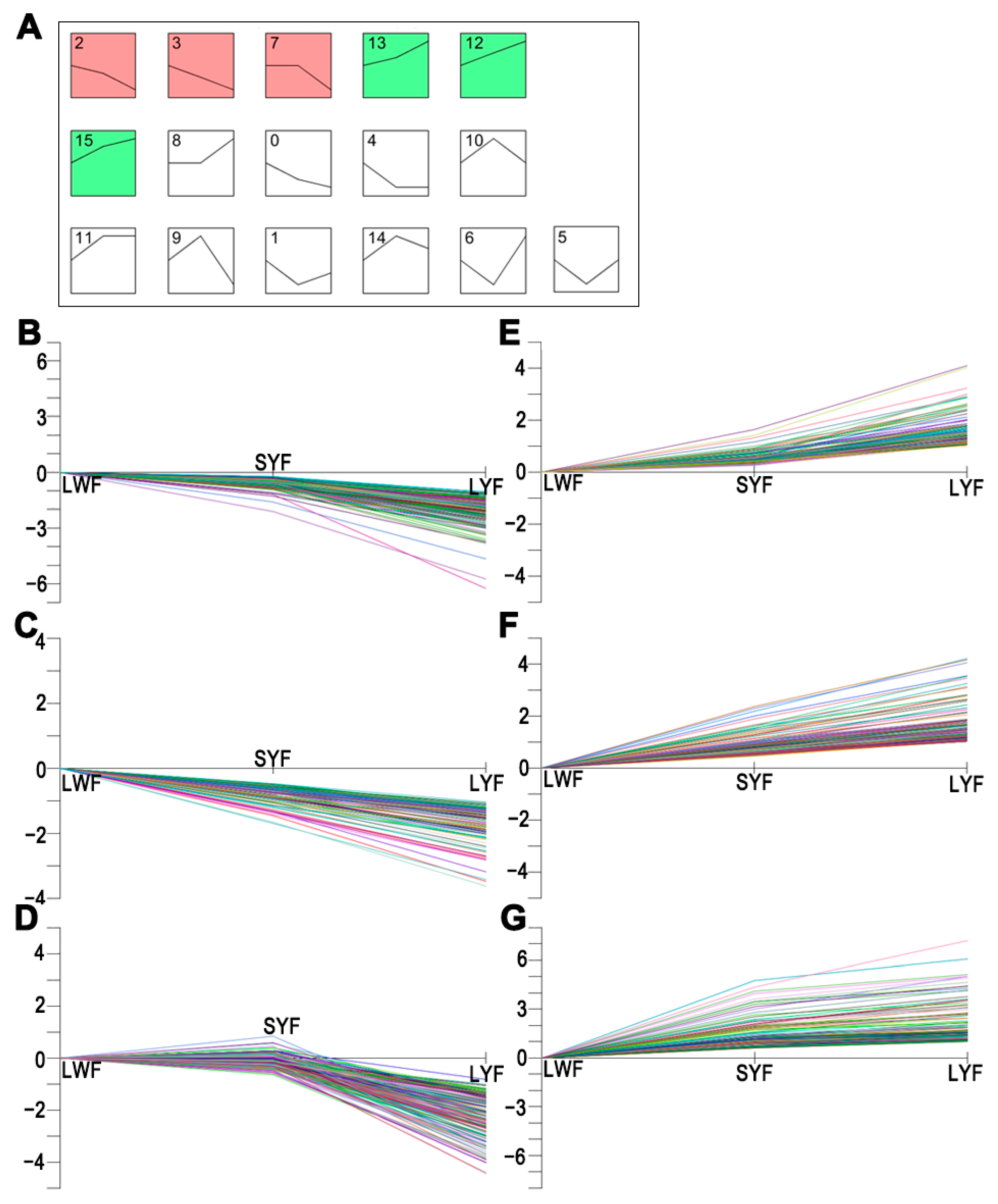 Animals 12 00713 g009