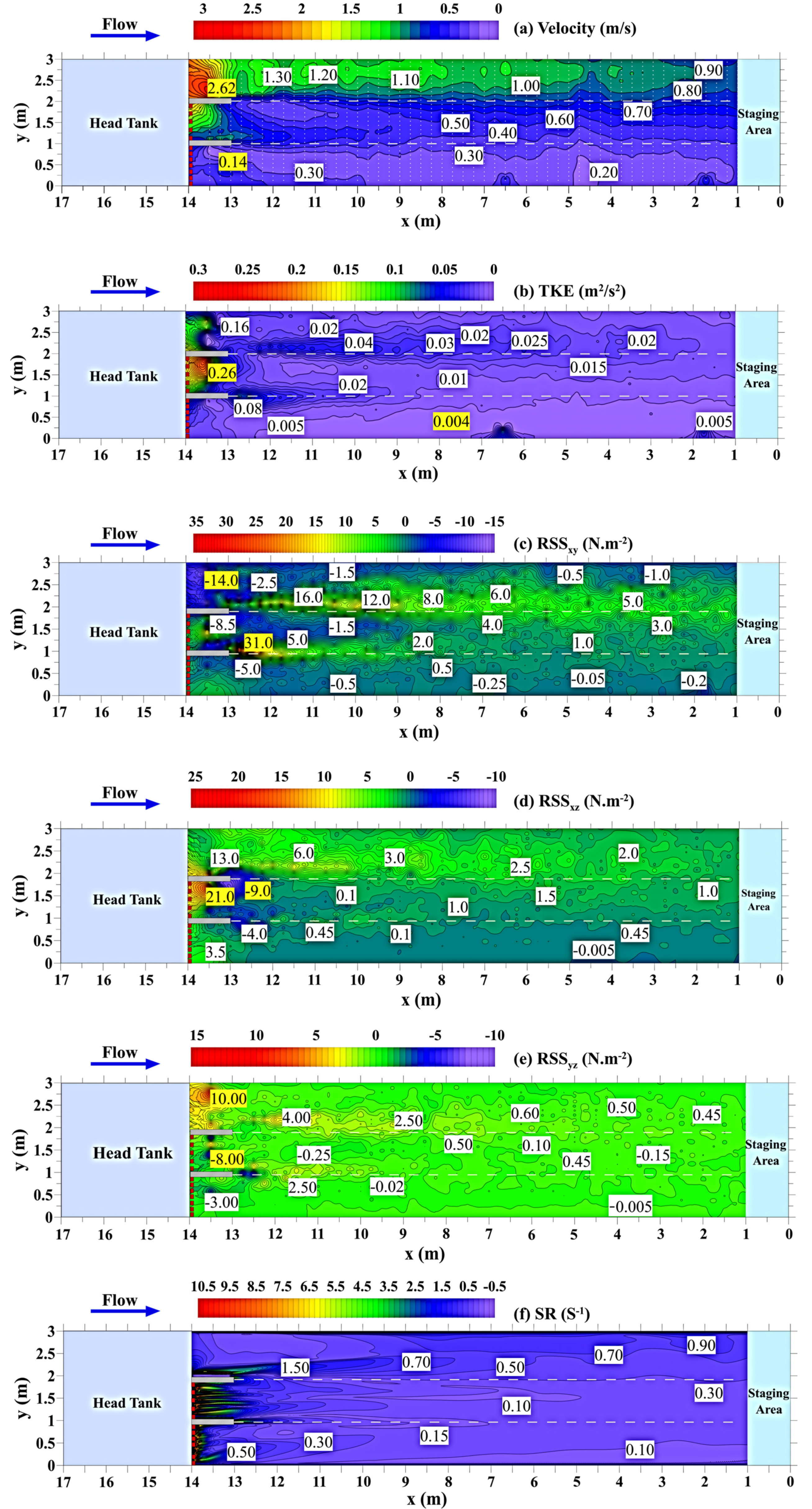Animals 12 00752 g002