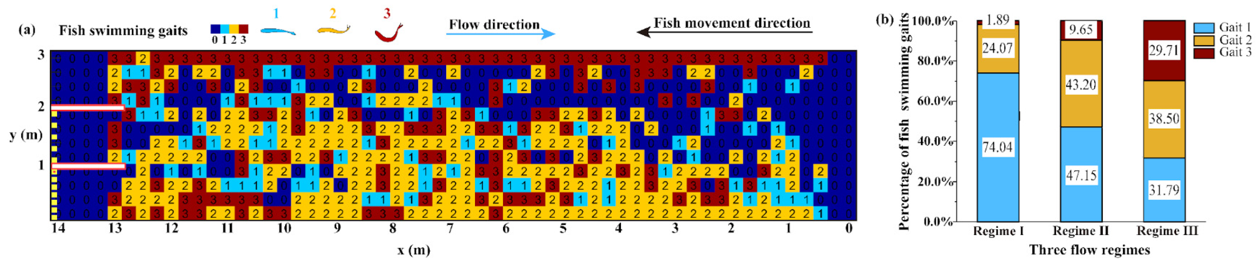 Animals 12 00752 g006