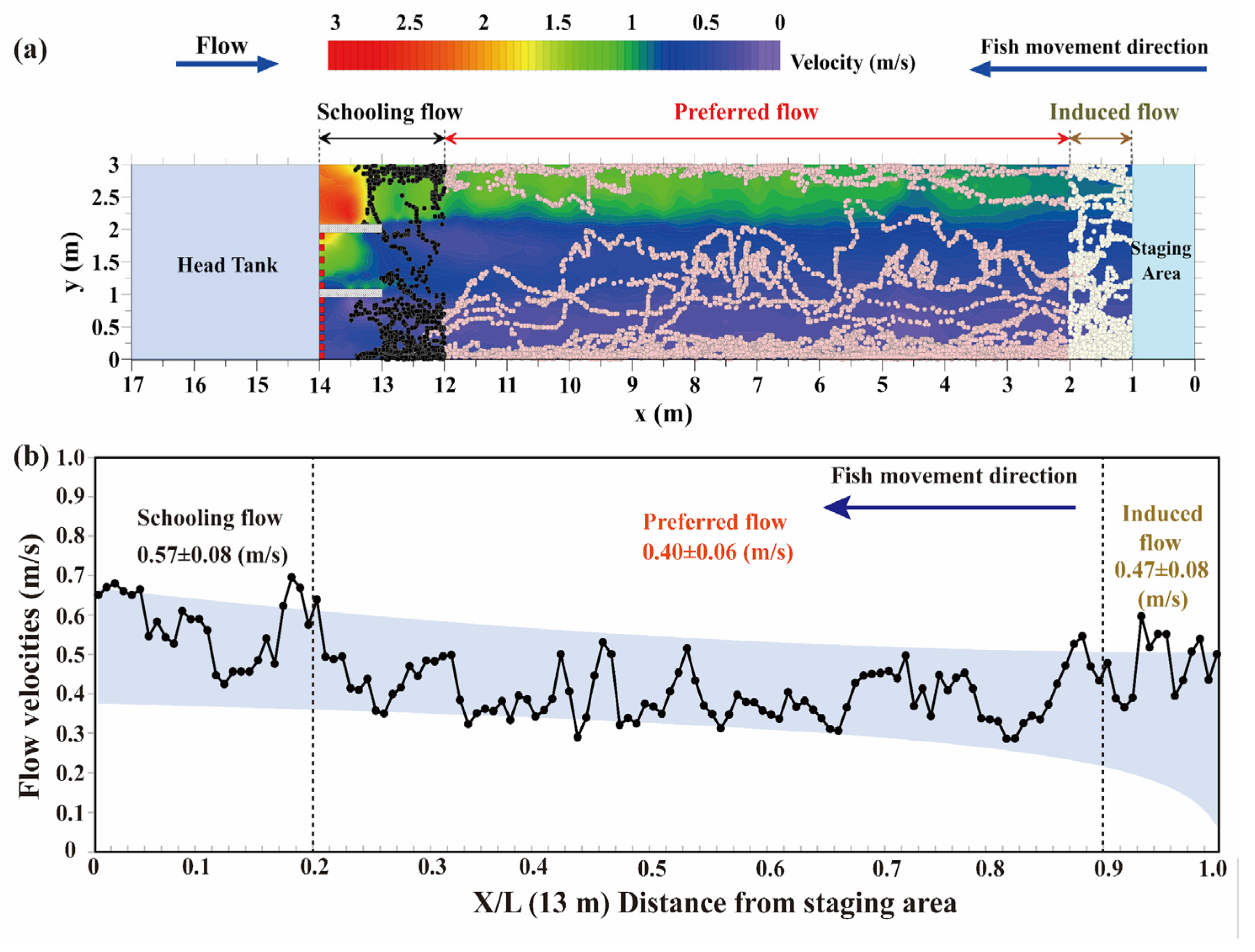 Animals 12 00752 g007