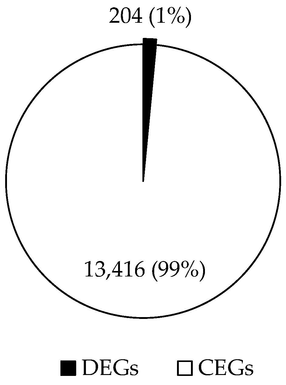 Animals 12 00766 g003