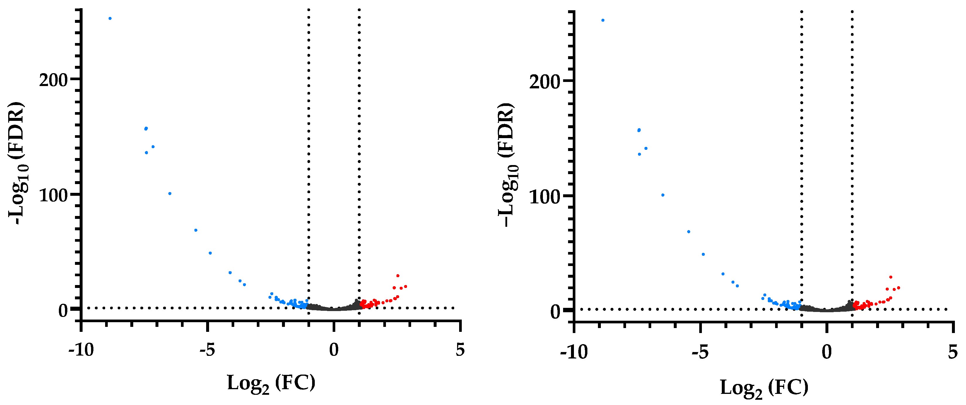 Animals 12 00766 g004