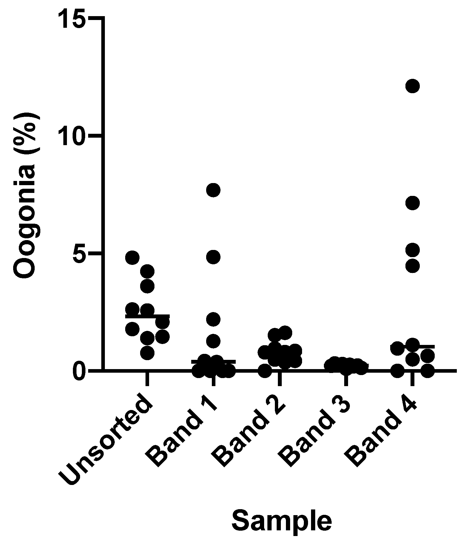 Animals 12 00794 g0a2