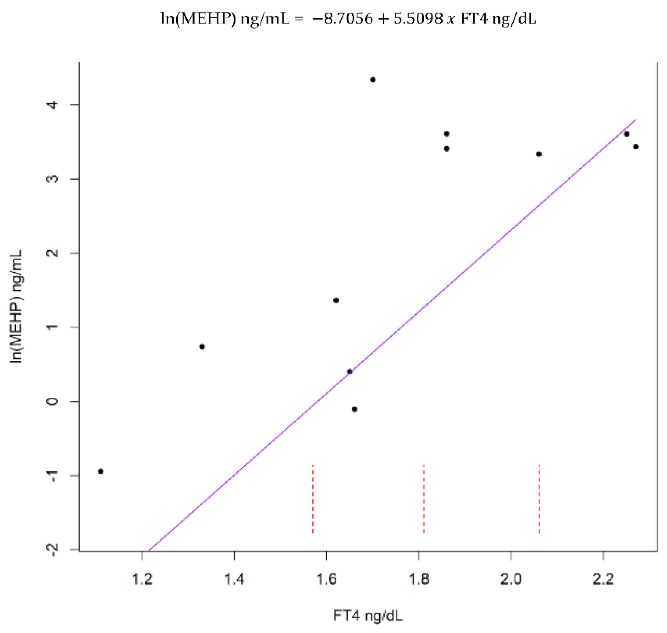 Animals 12 00824 g001