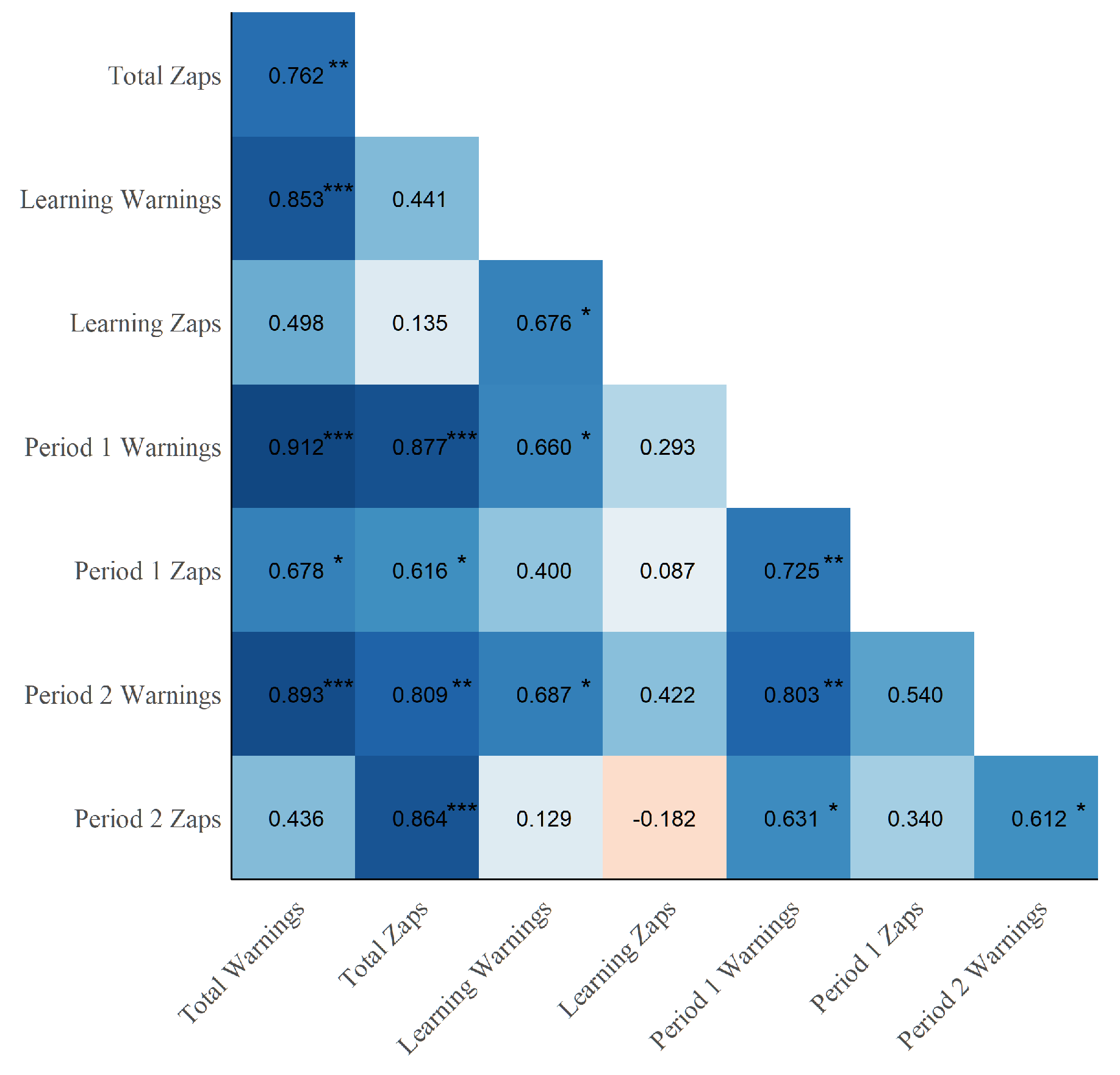Animals 12 00842 g0a8