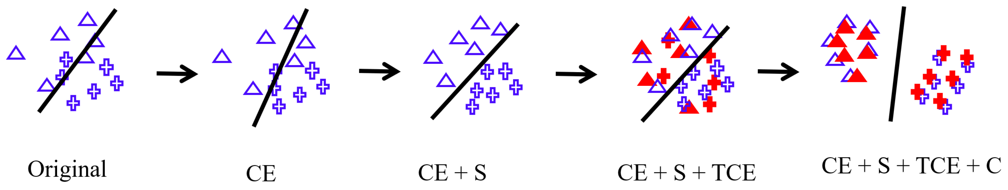 Animals 12 00886 g003