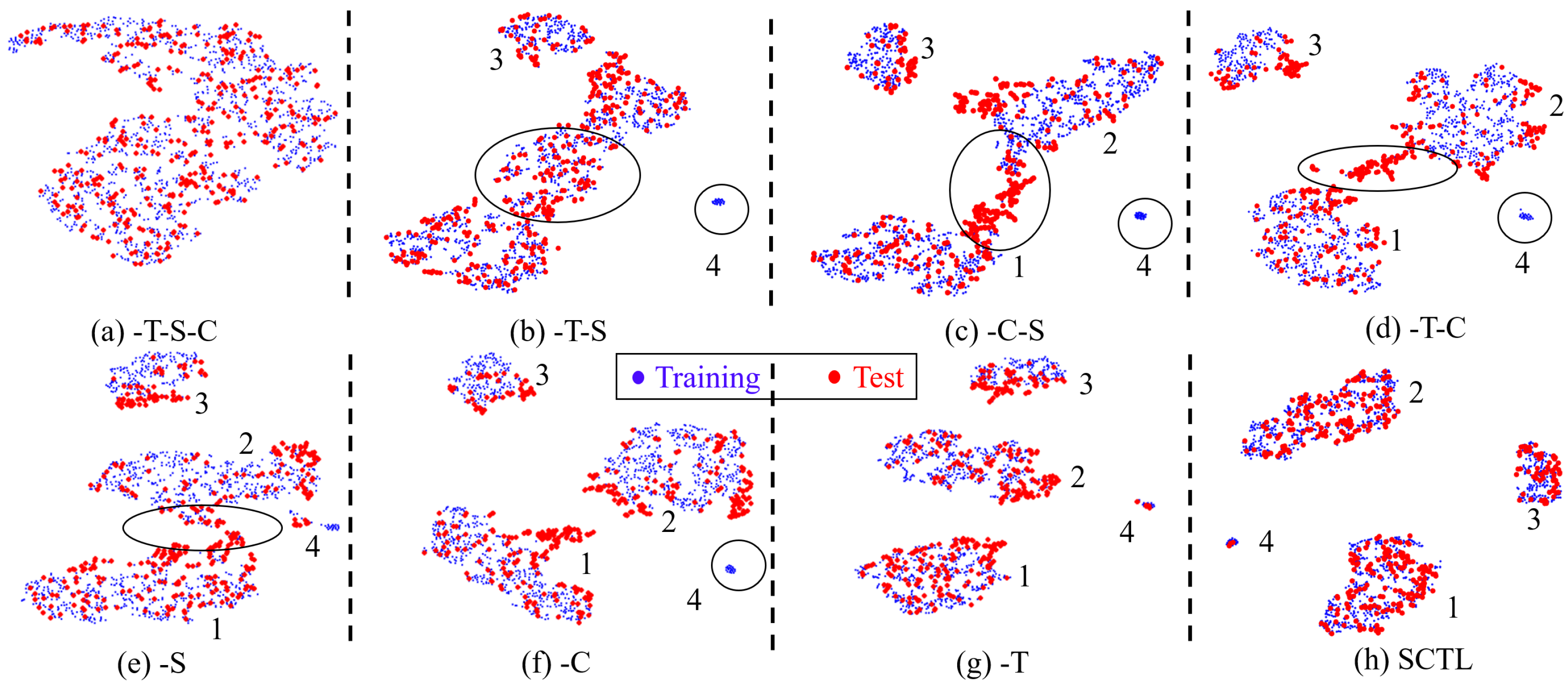 Animals 12 00886 g007