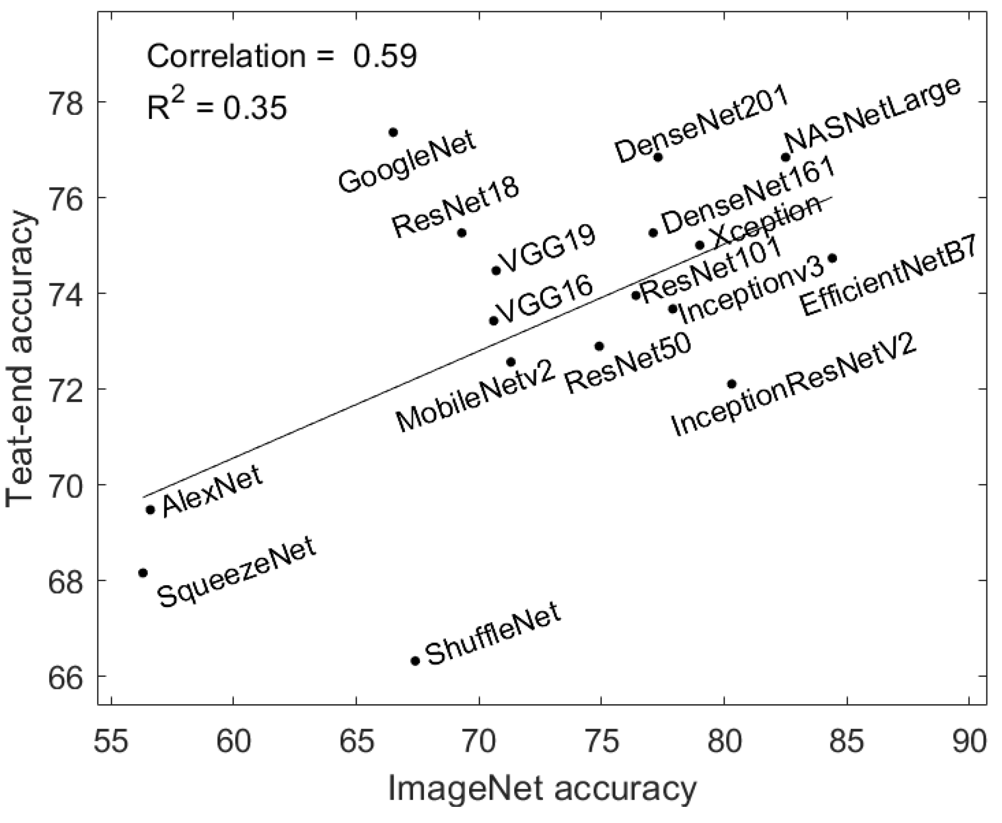 Animals 12 00886 g008