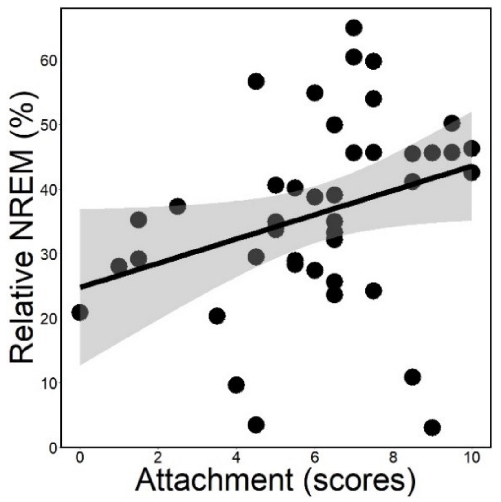 Animals 12 00895 g002