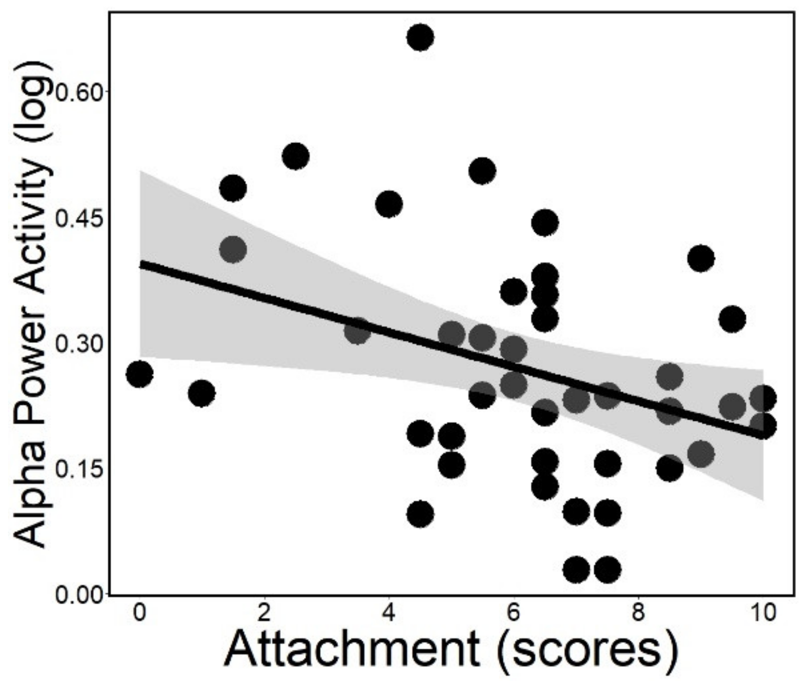 Animals 12 00895 g004