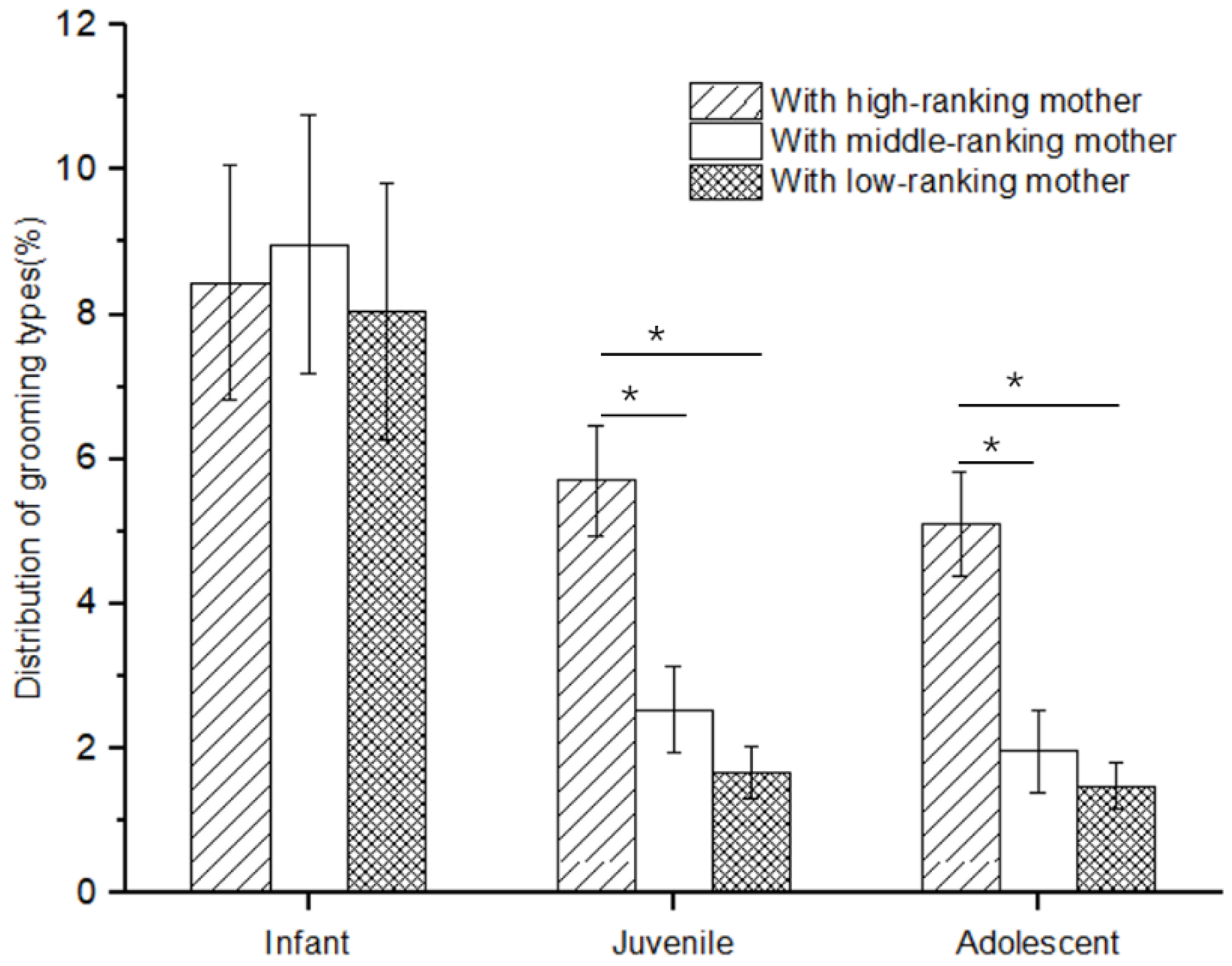Animals 12 00904 g001