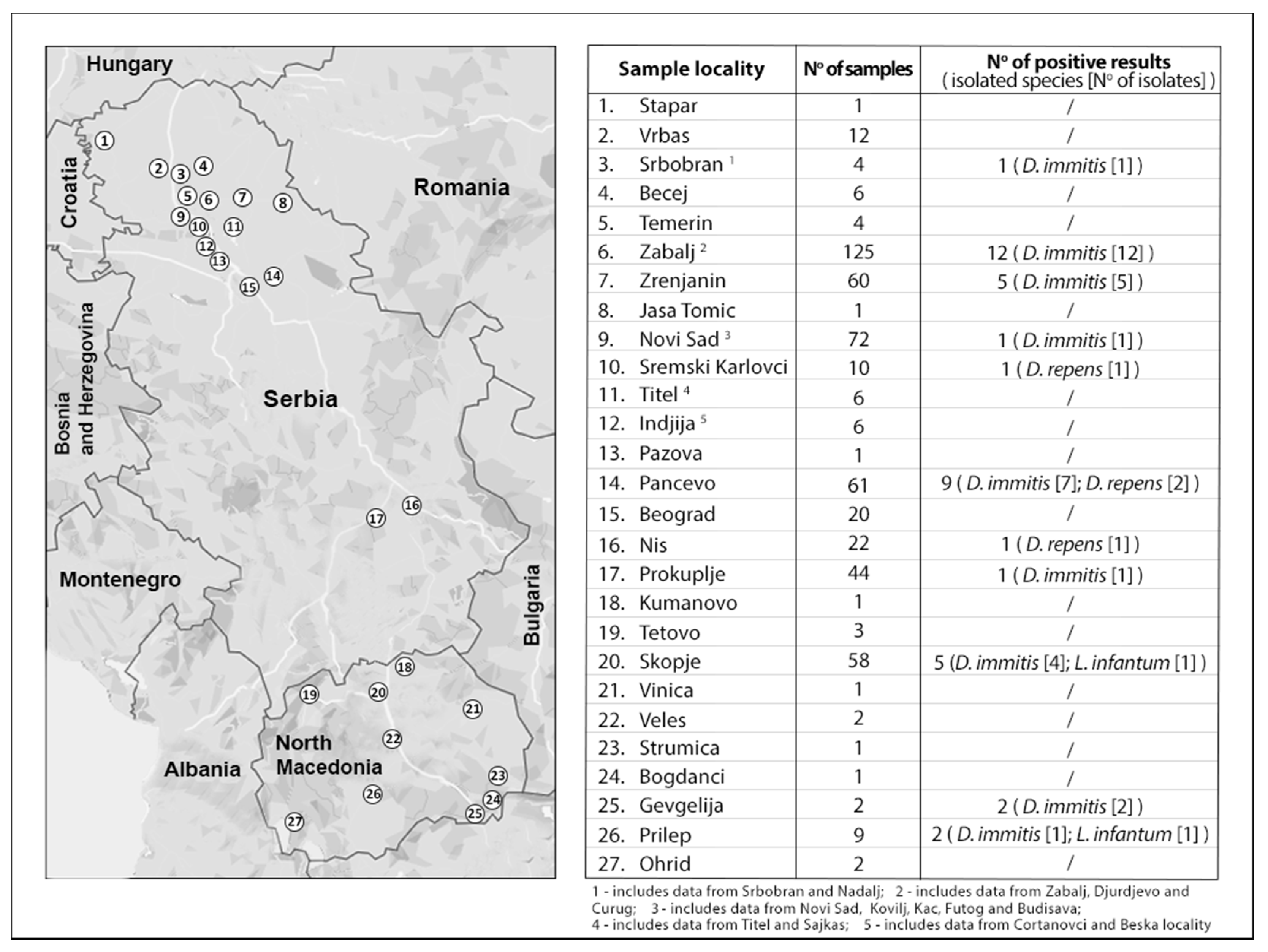 Animals 12 00911 g001