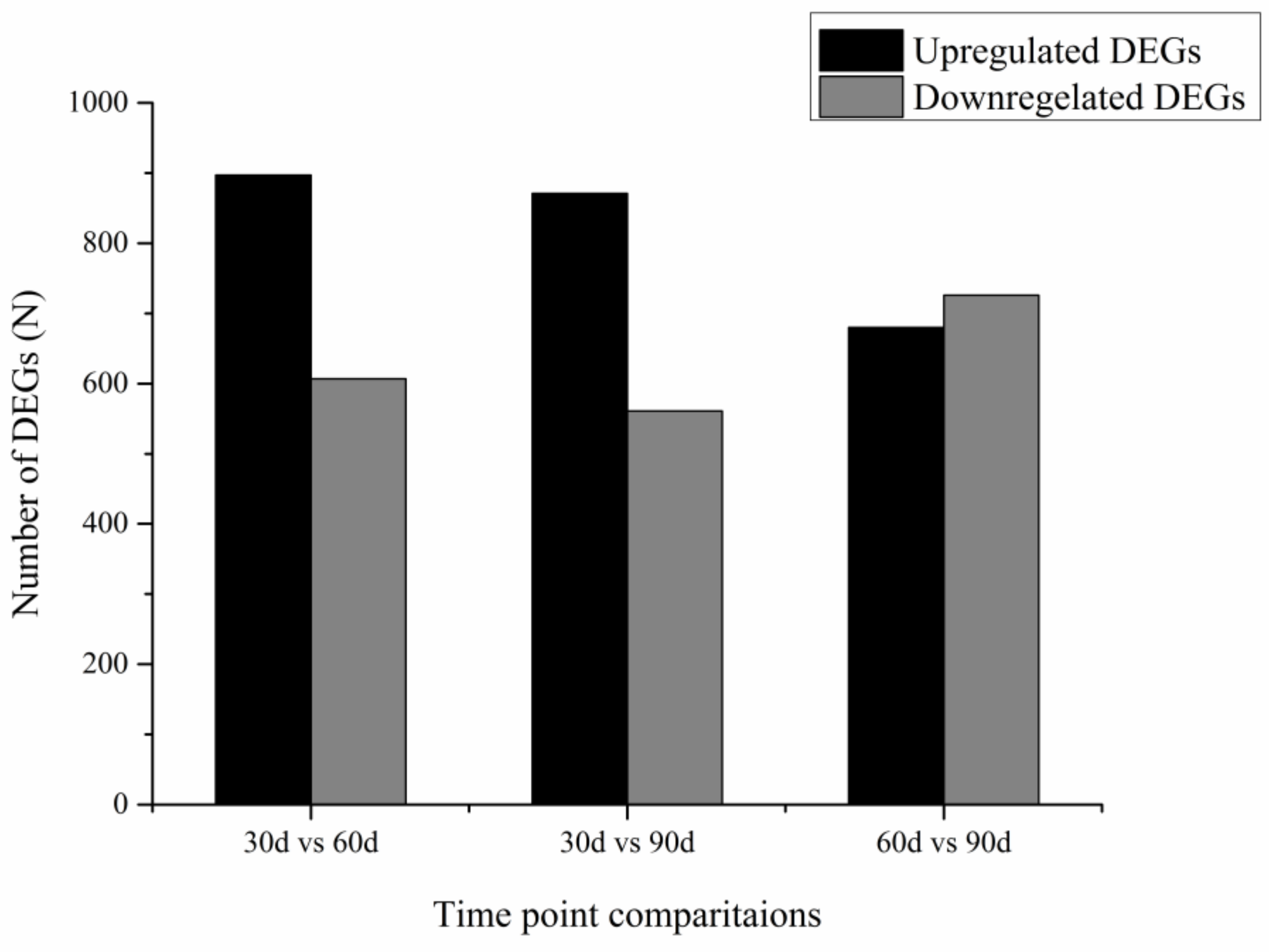 Animals 12 00934 g001