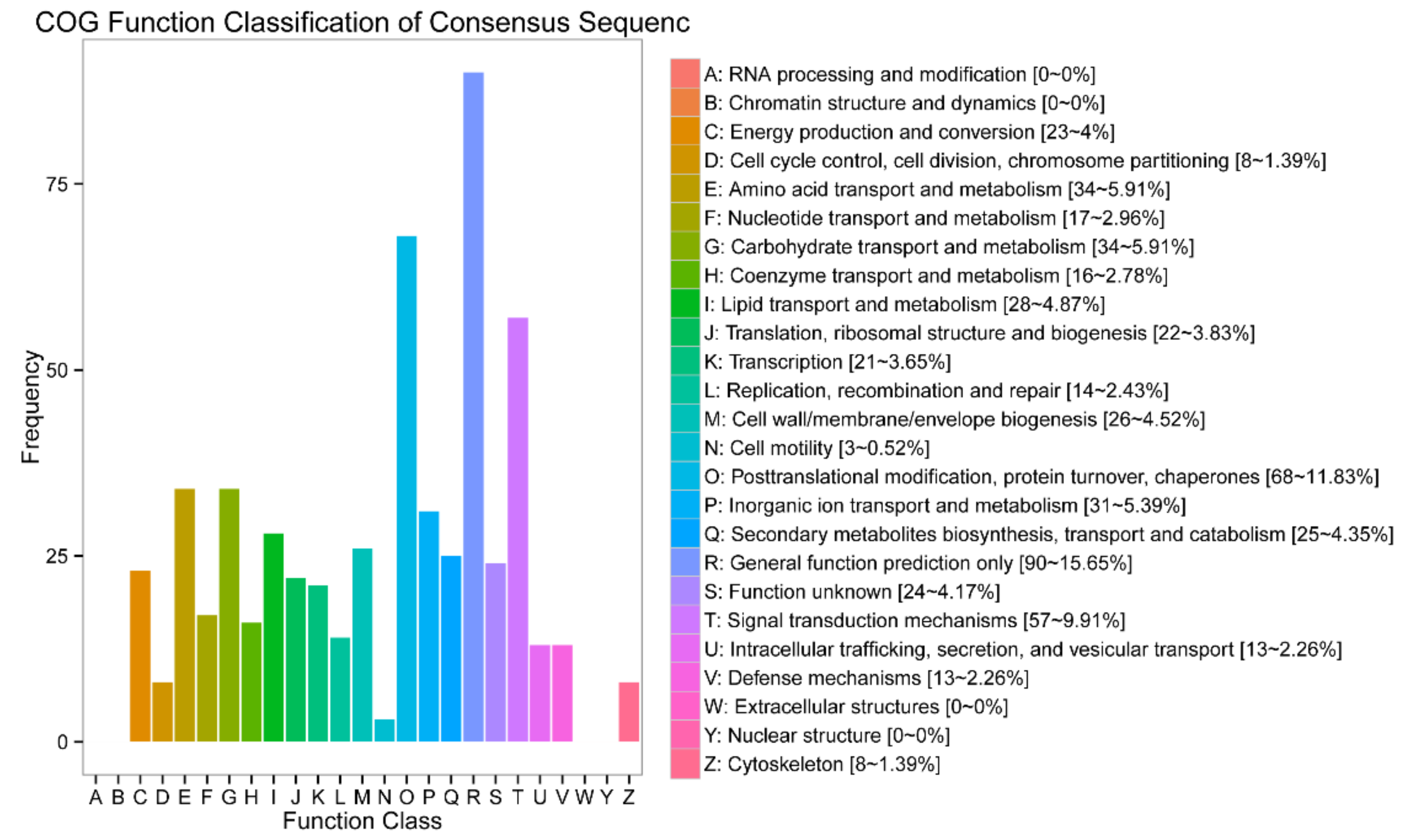 Animals 12 00934 g003