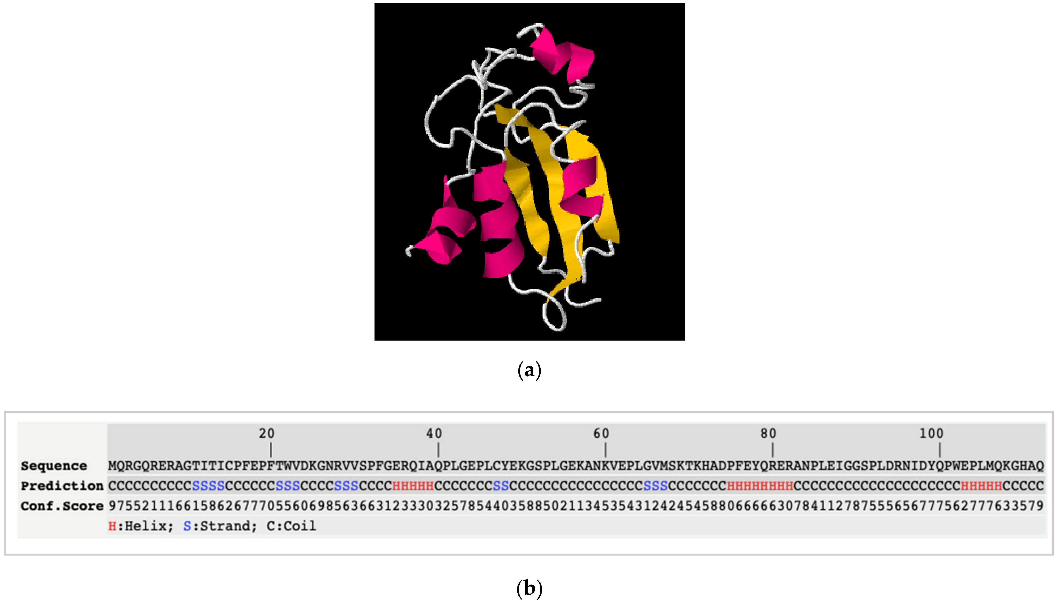 Animals 12 00935 g003