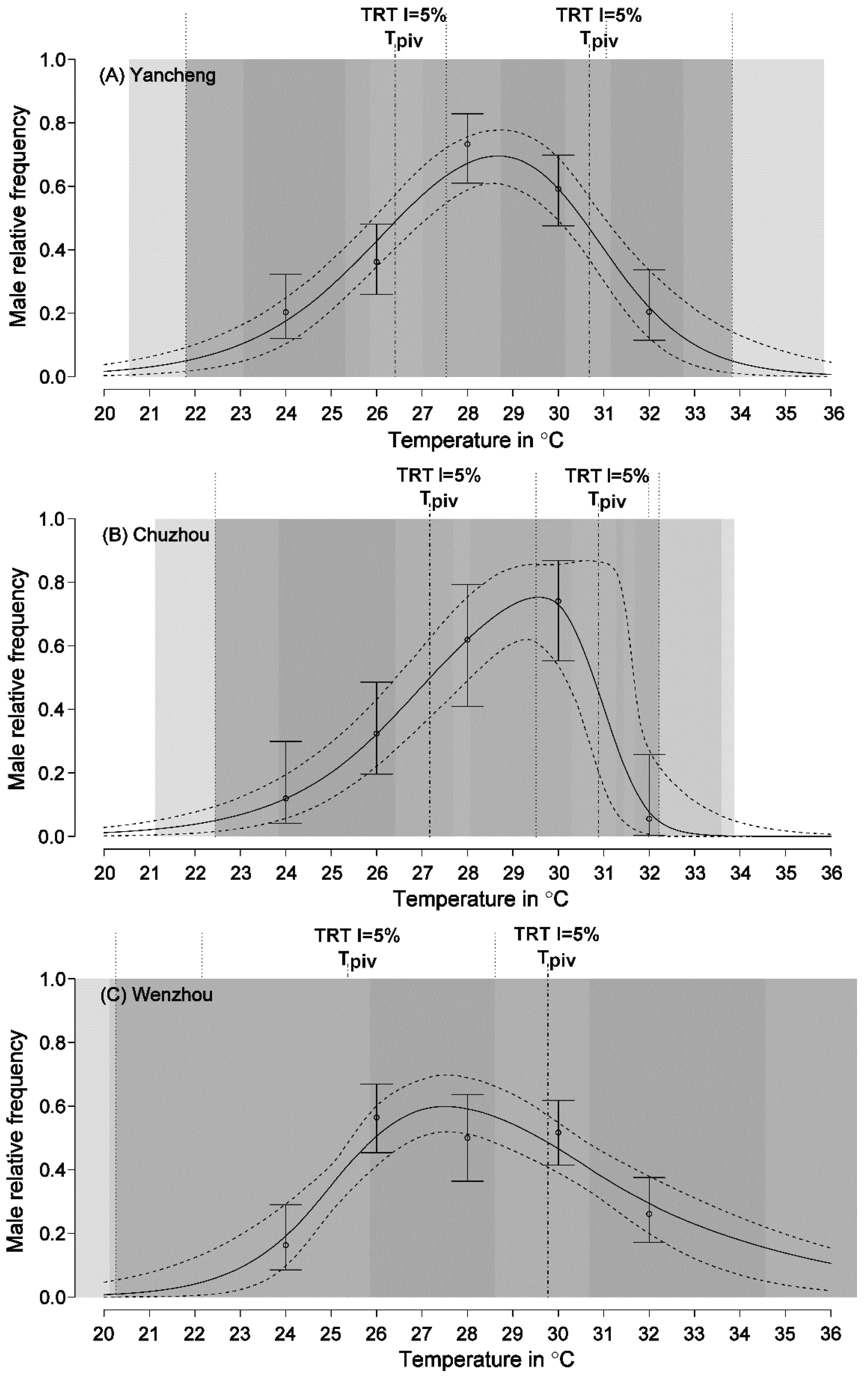 Animals 12 00942 g001
