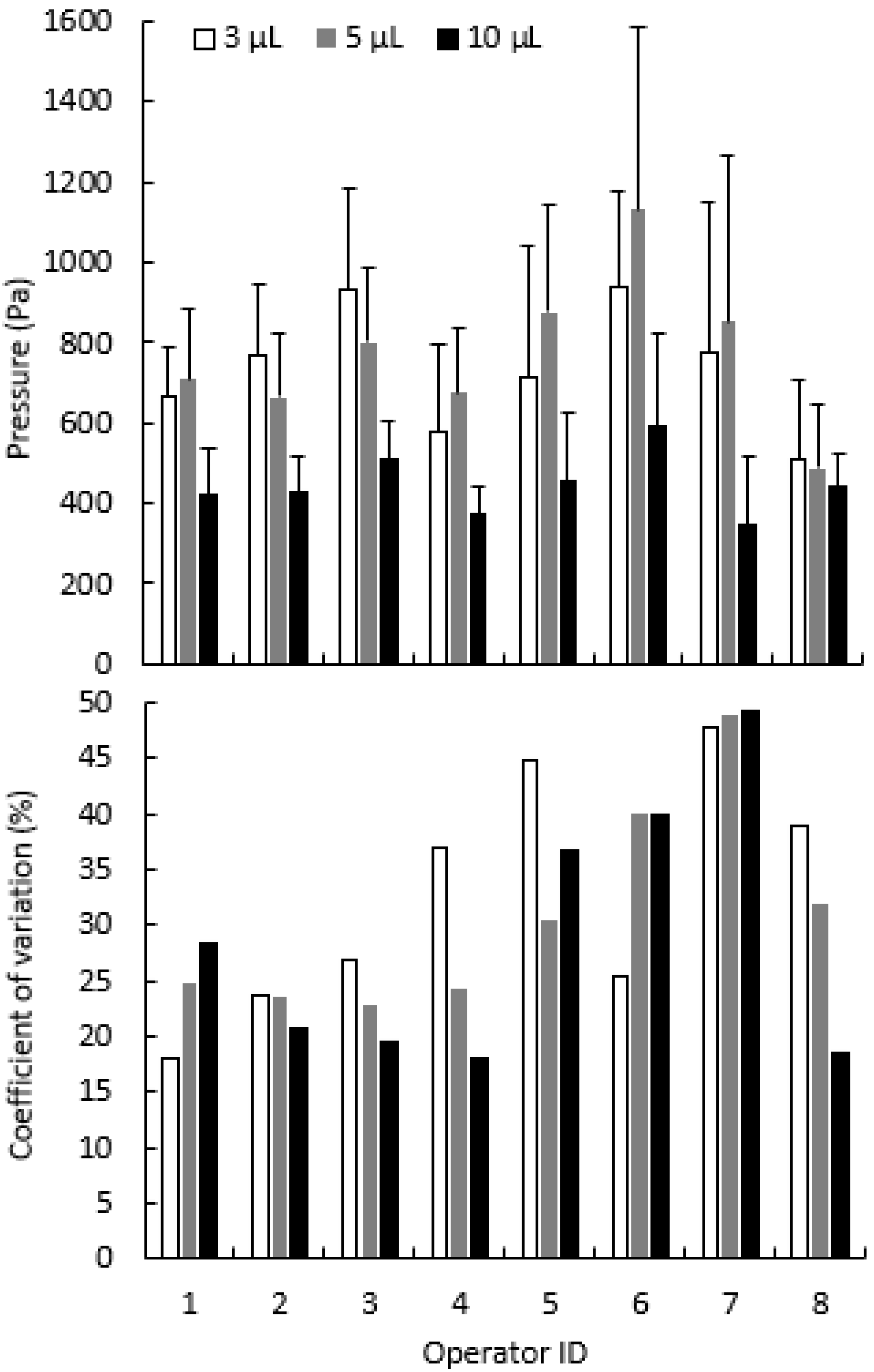 Animals 12 00961 g004