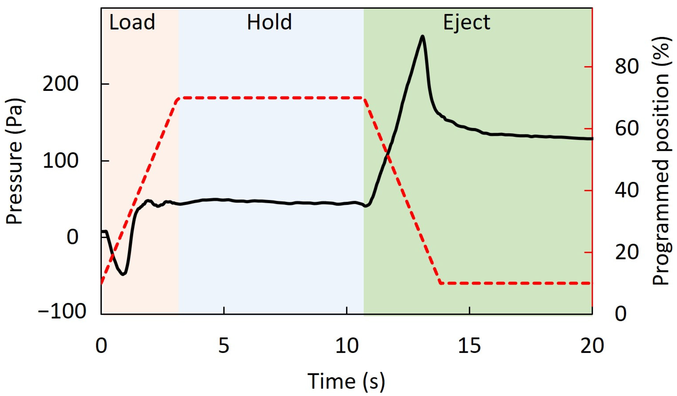 Animals 12 00961 g006