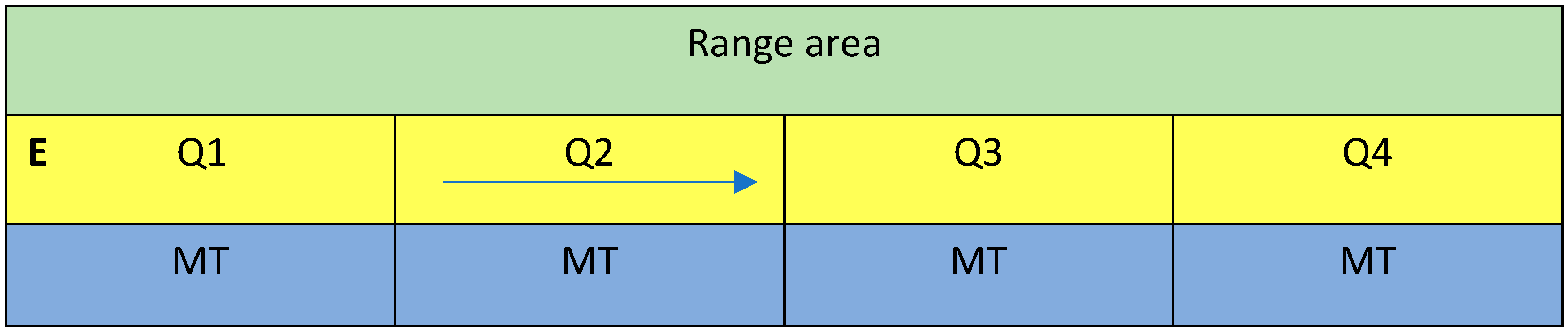 Animals 12 00995 g001