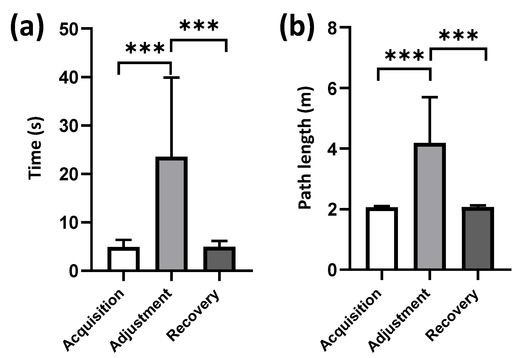 Animals 12 01019 g003