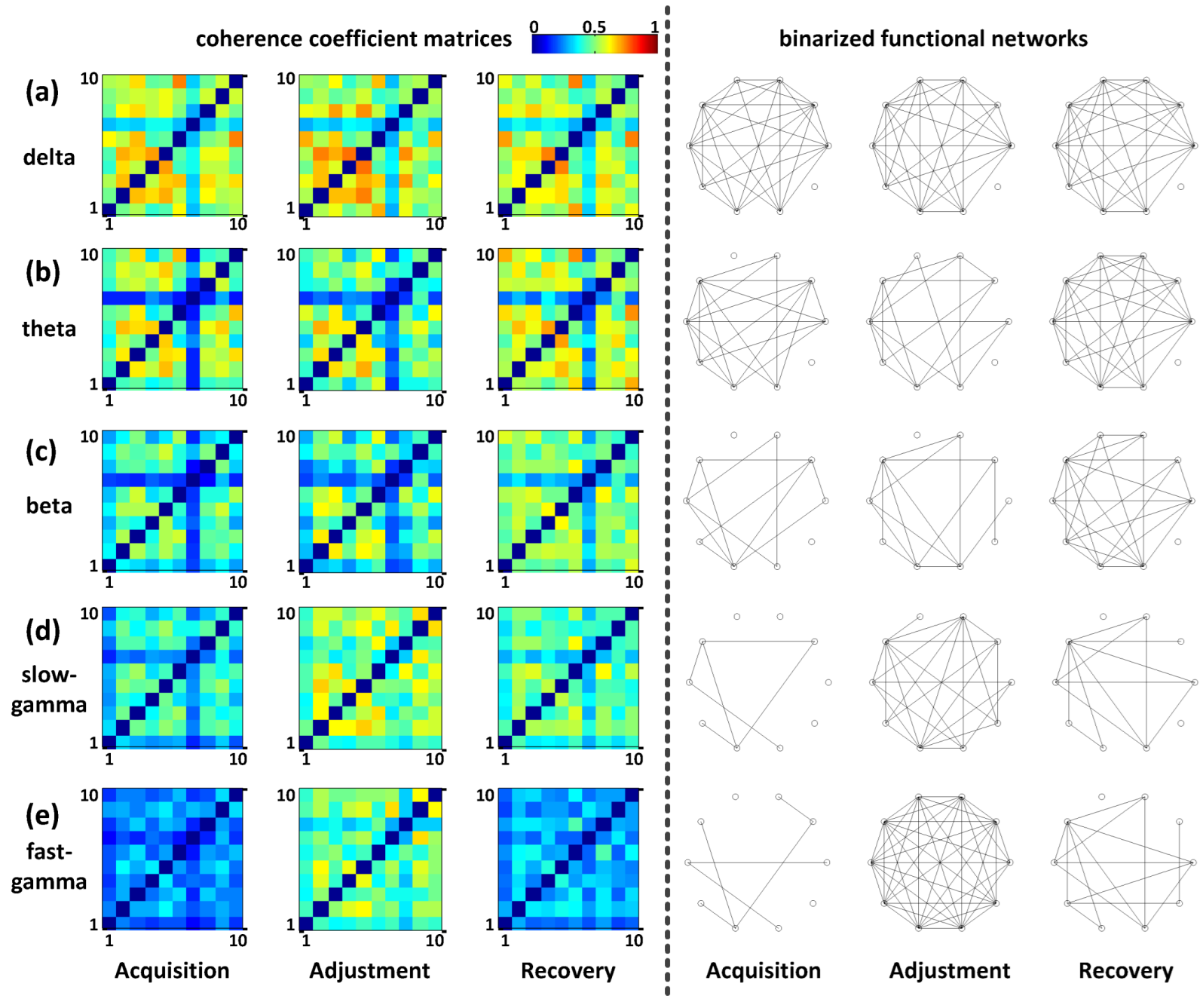 Animals 12 01019 g005