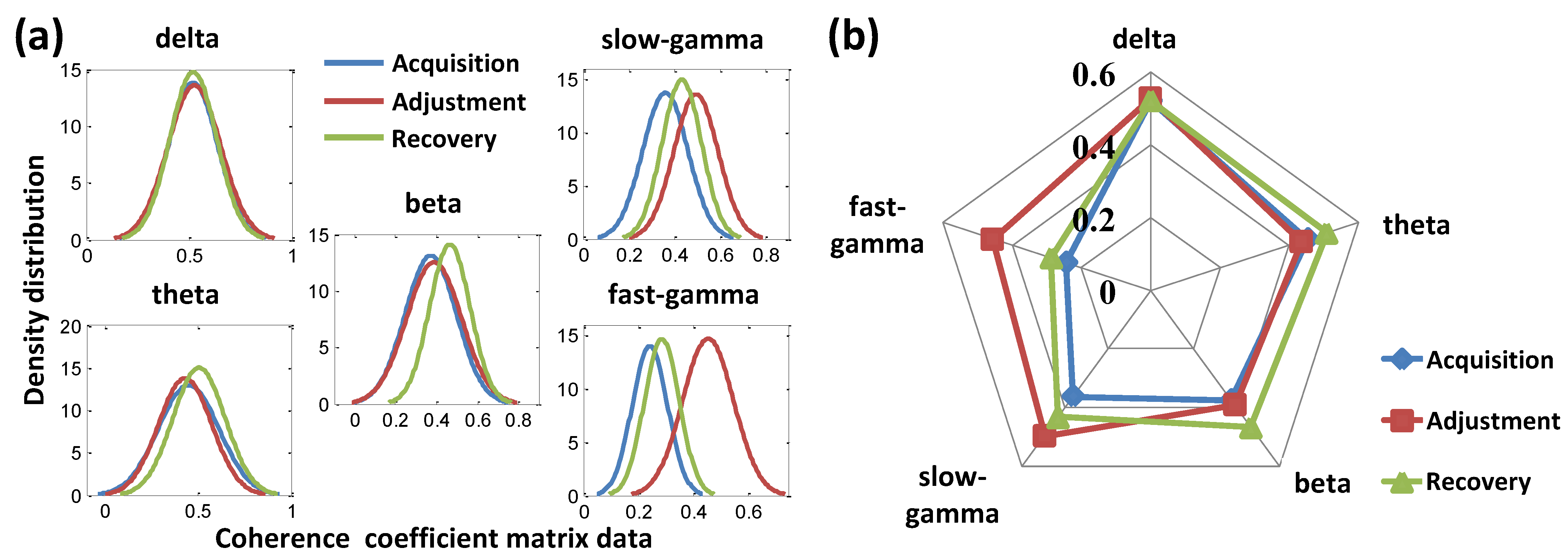 Animals 12 01019 g006