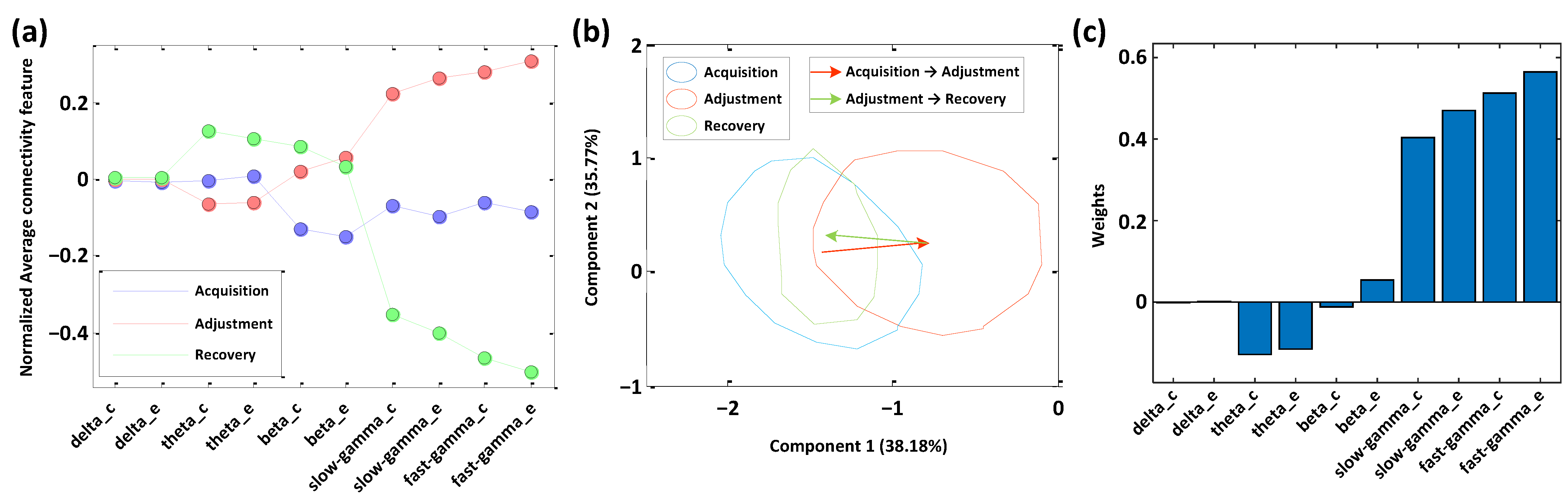 Animals 12 01019 g008