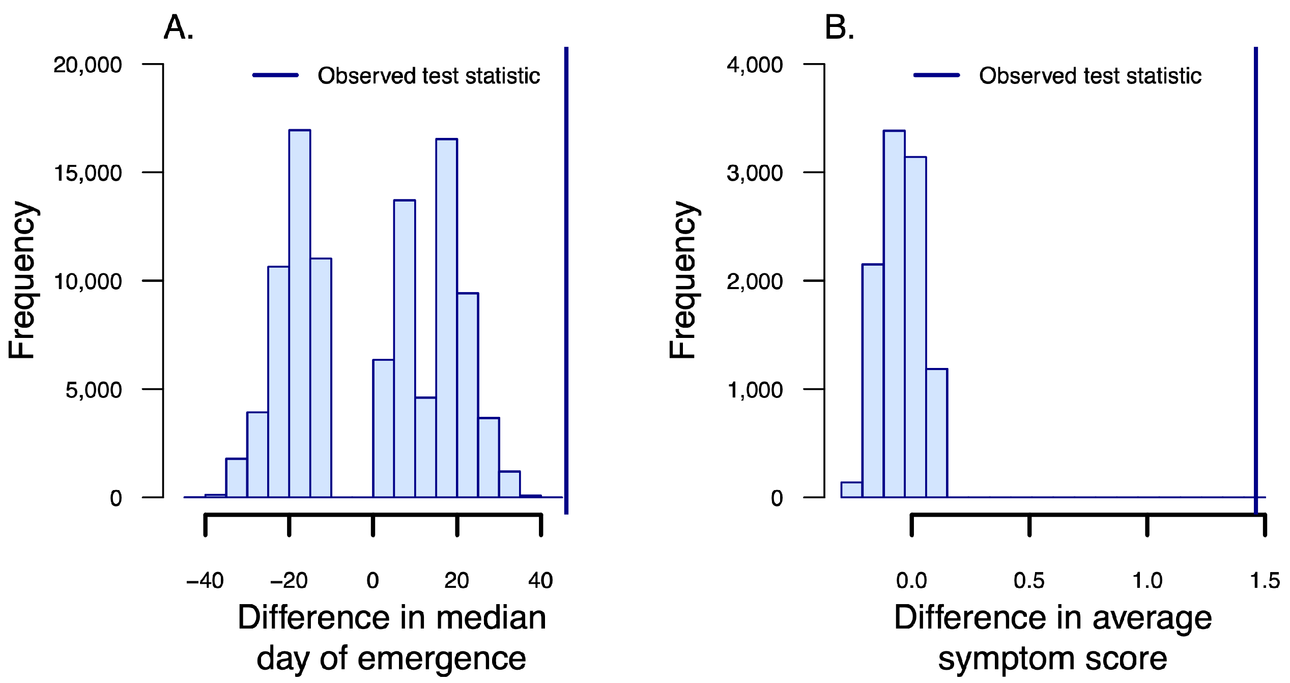 Animals 12 01029 g004