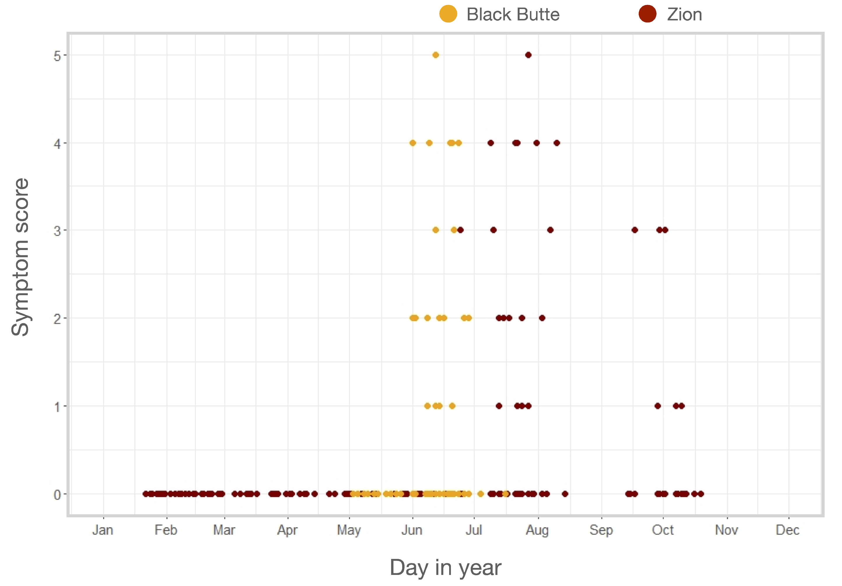 Animals 12 01029 g0a1