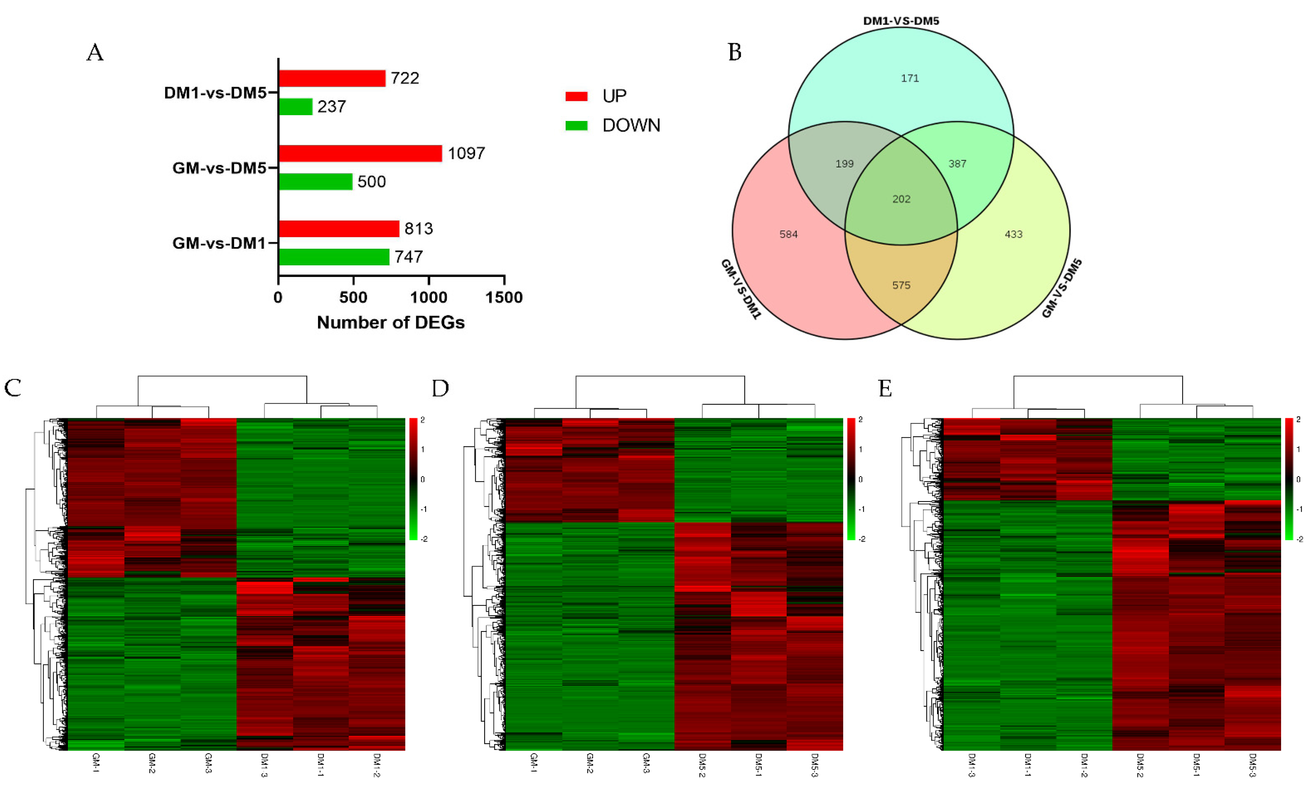 Animals 12 01048 g003