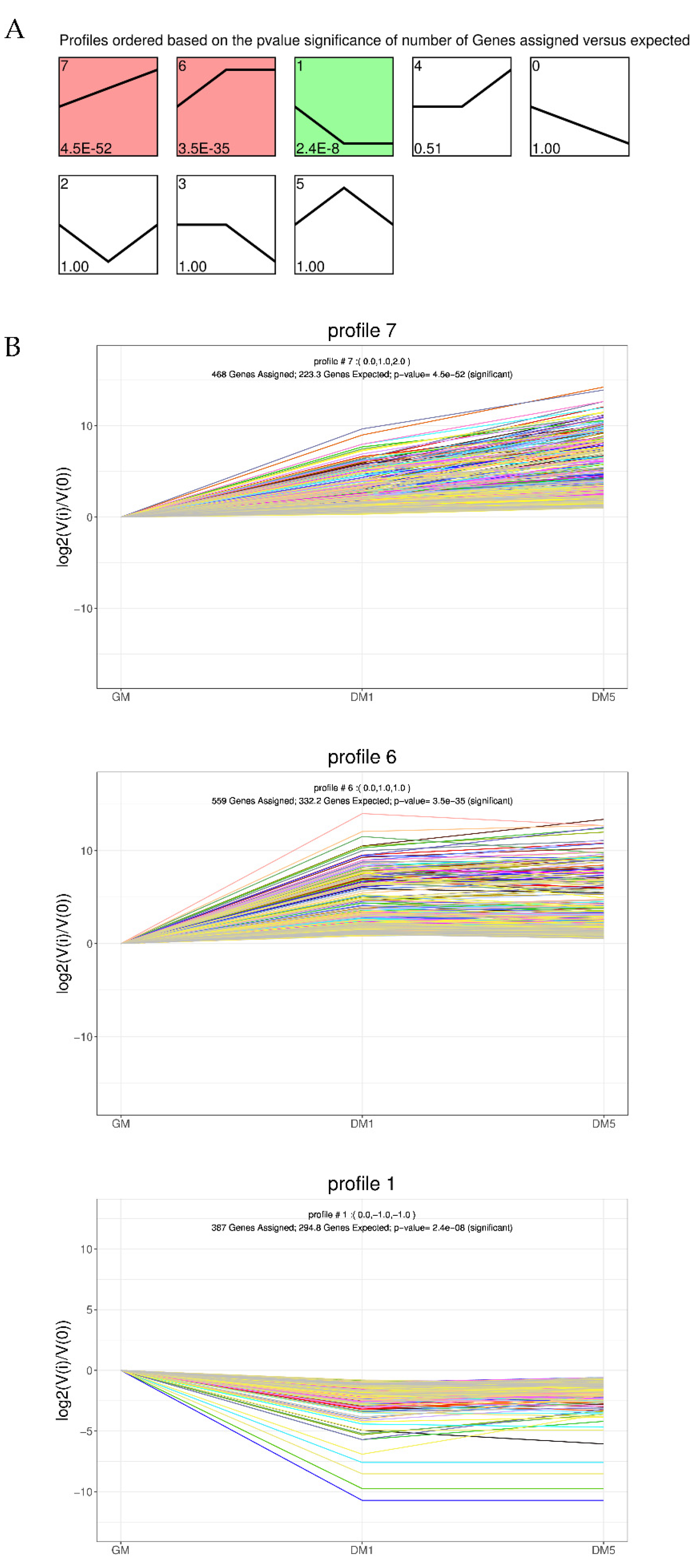 Animals 12 01048 g004
