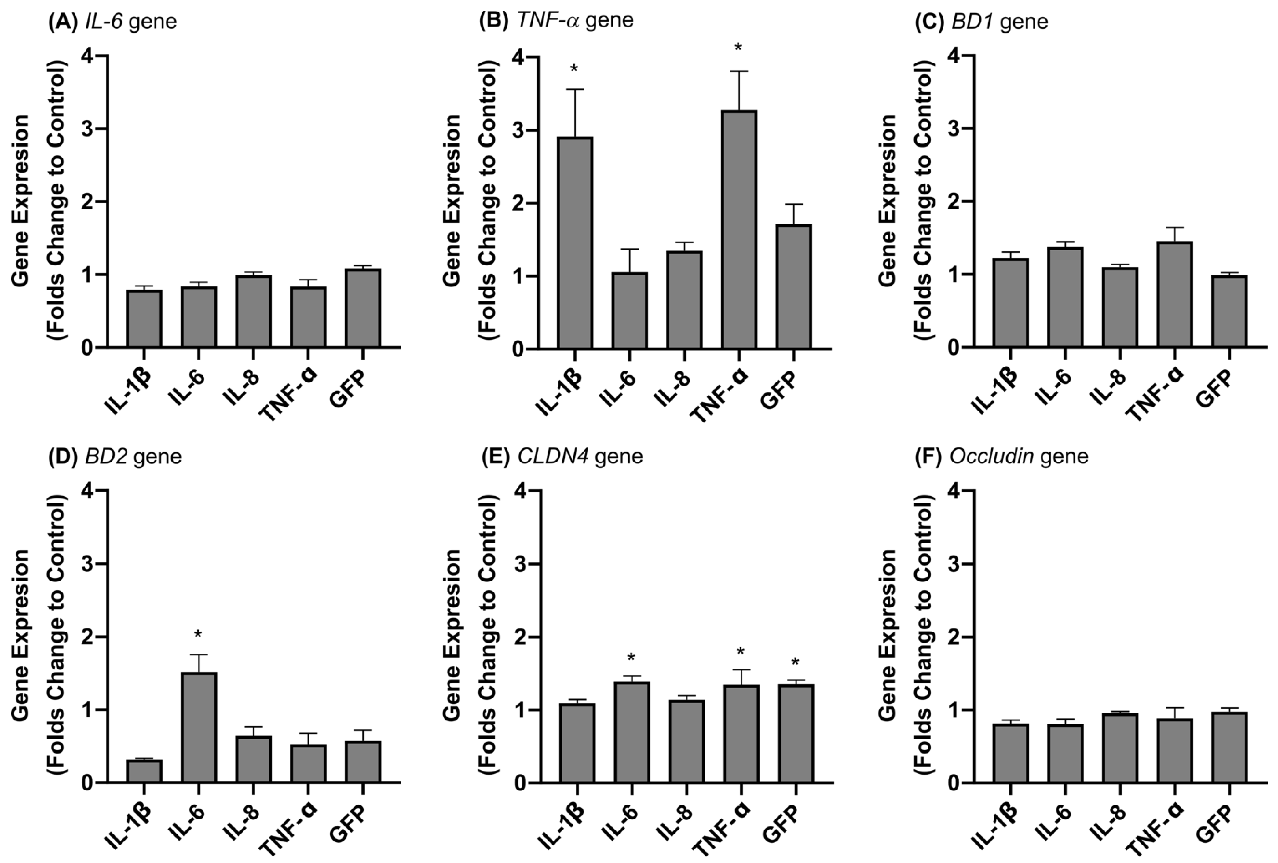 Animals 12 01075 g001