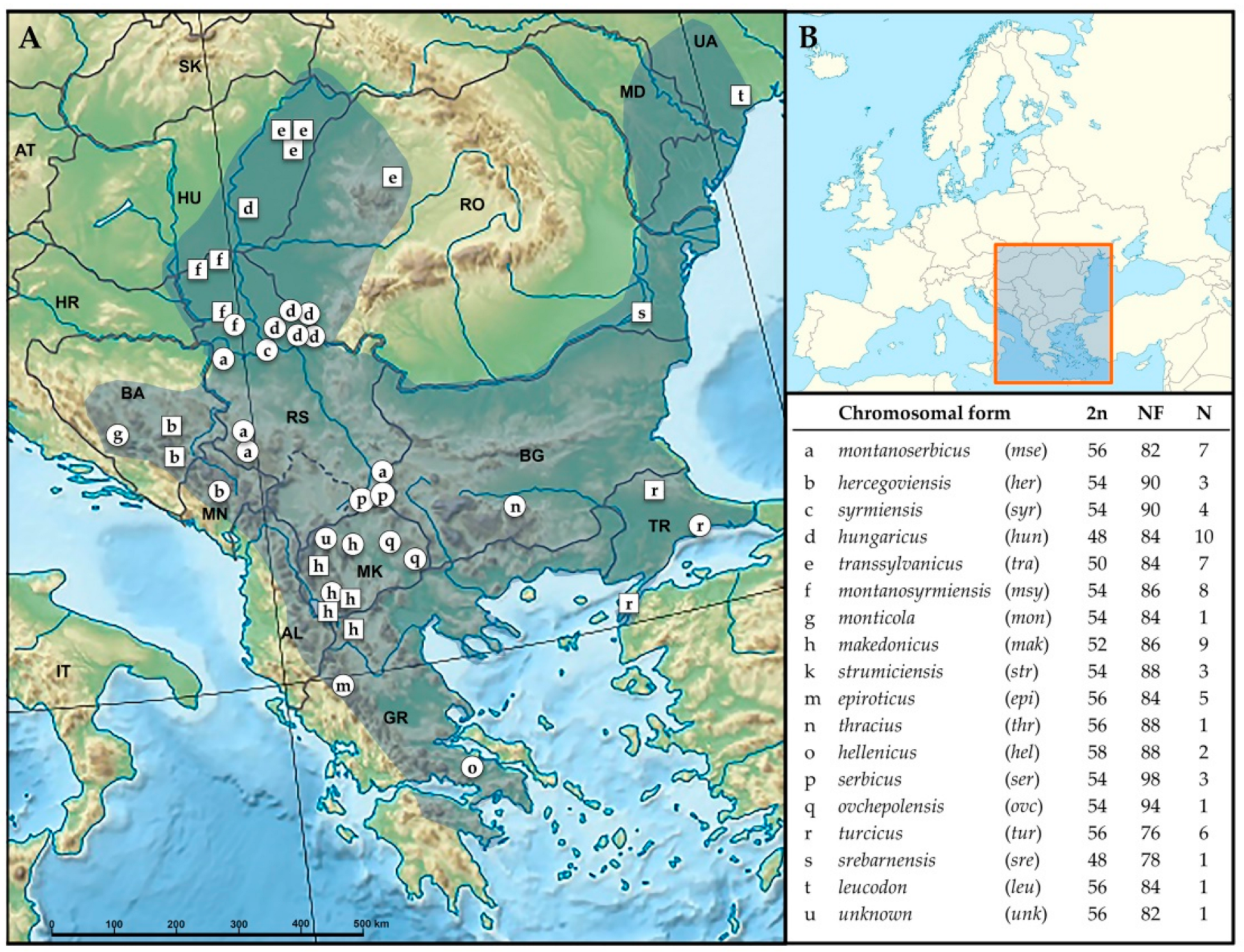 Animals 12 01097 g001