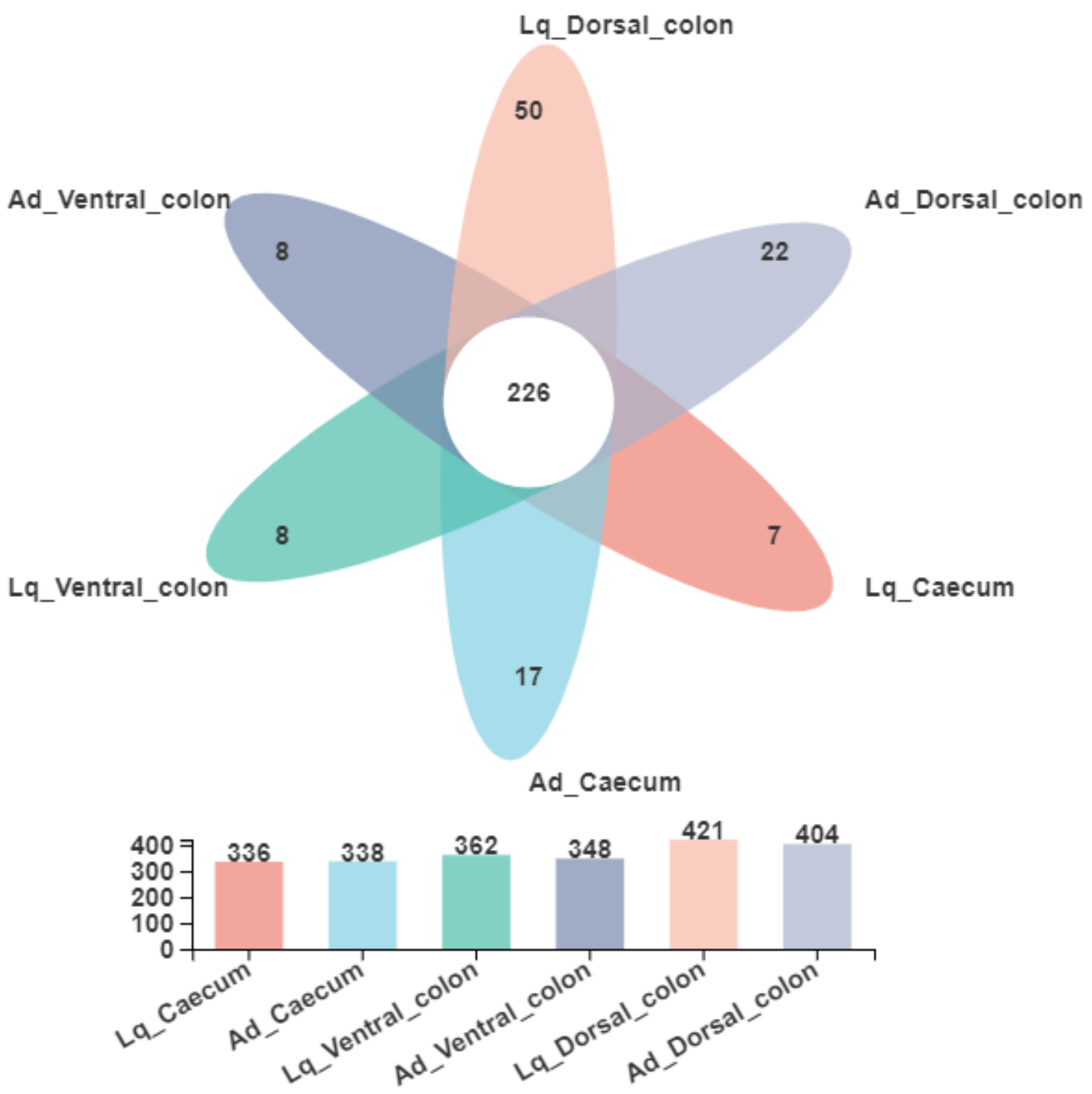 Animals 12 01116 g001