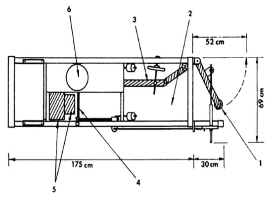 Animals 12 01128 g004 550