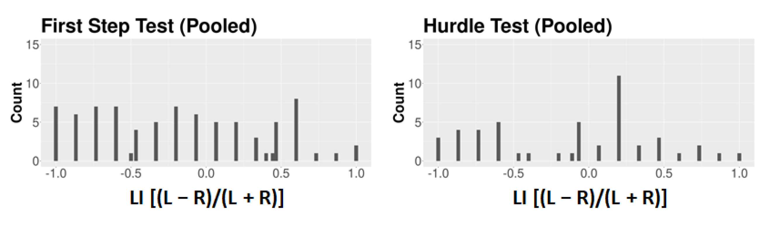 Animals 12 01153 g0a3