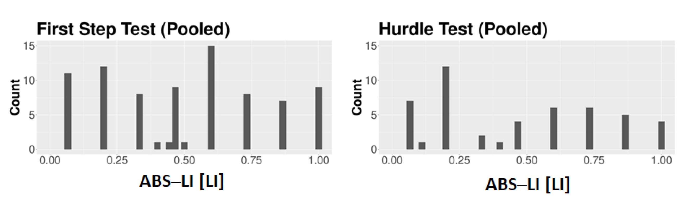 Animals 12 01153 g0a4