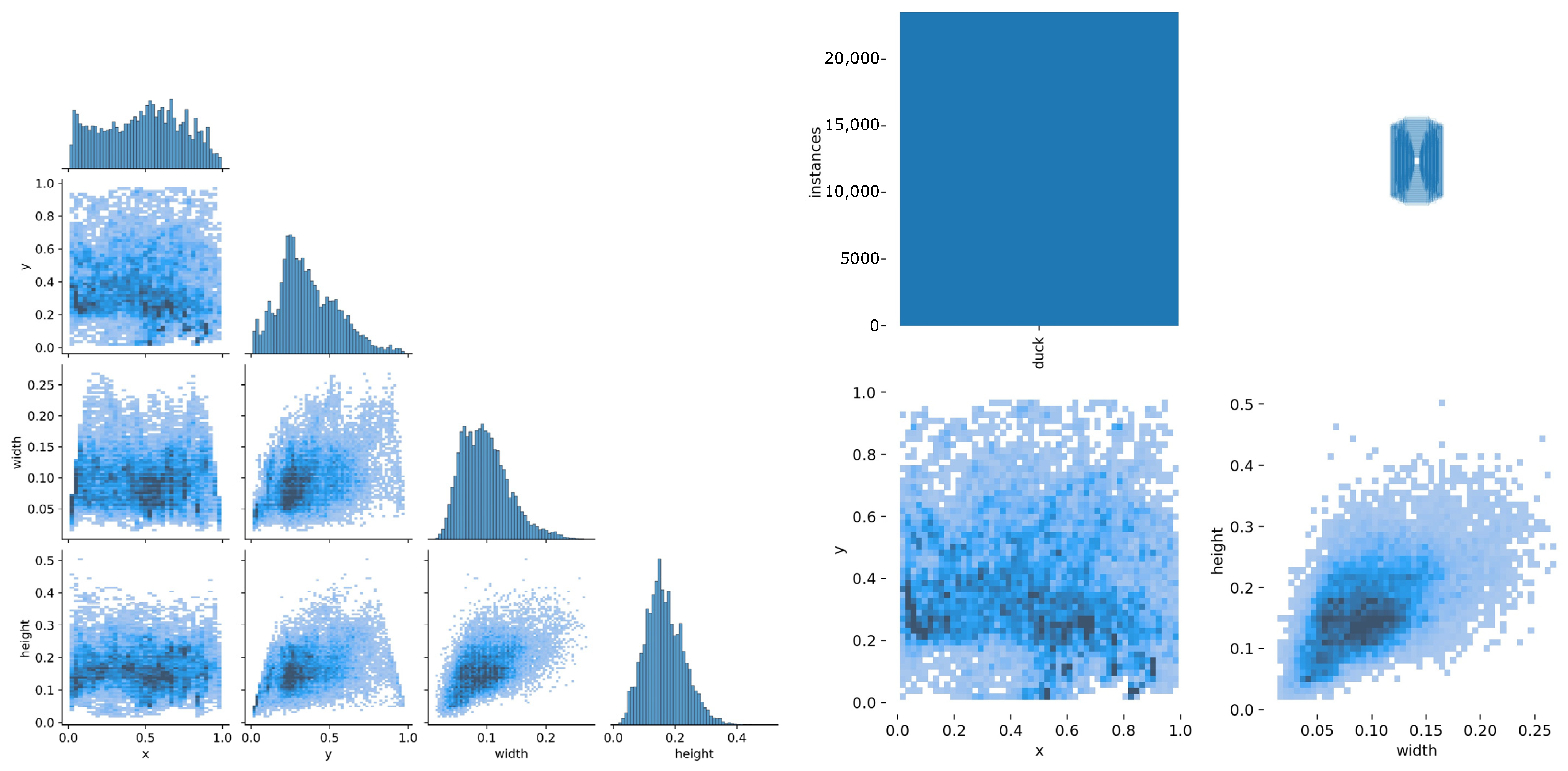Animals 12 01177 g002